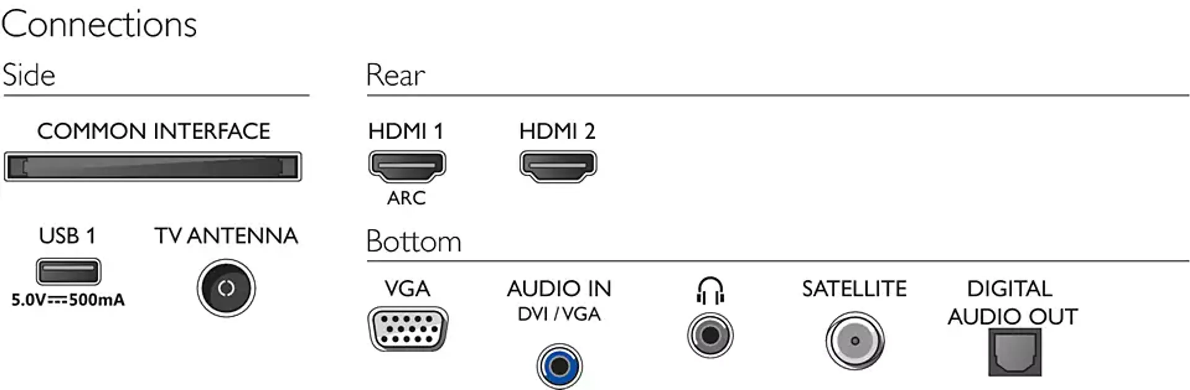 Philips TV LED HD 24PHS5507/12 (2022) - 24 pouces image