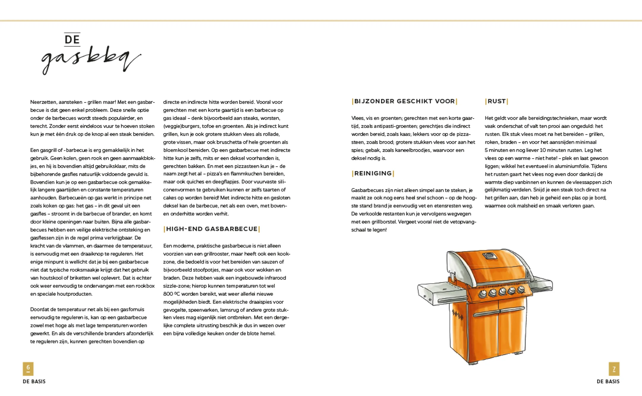 LANTAARN-RUYTEN Ja, ik gril ! Gas BBQ image