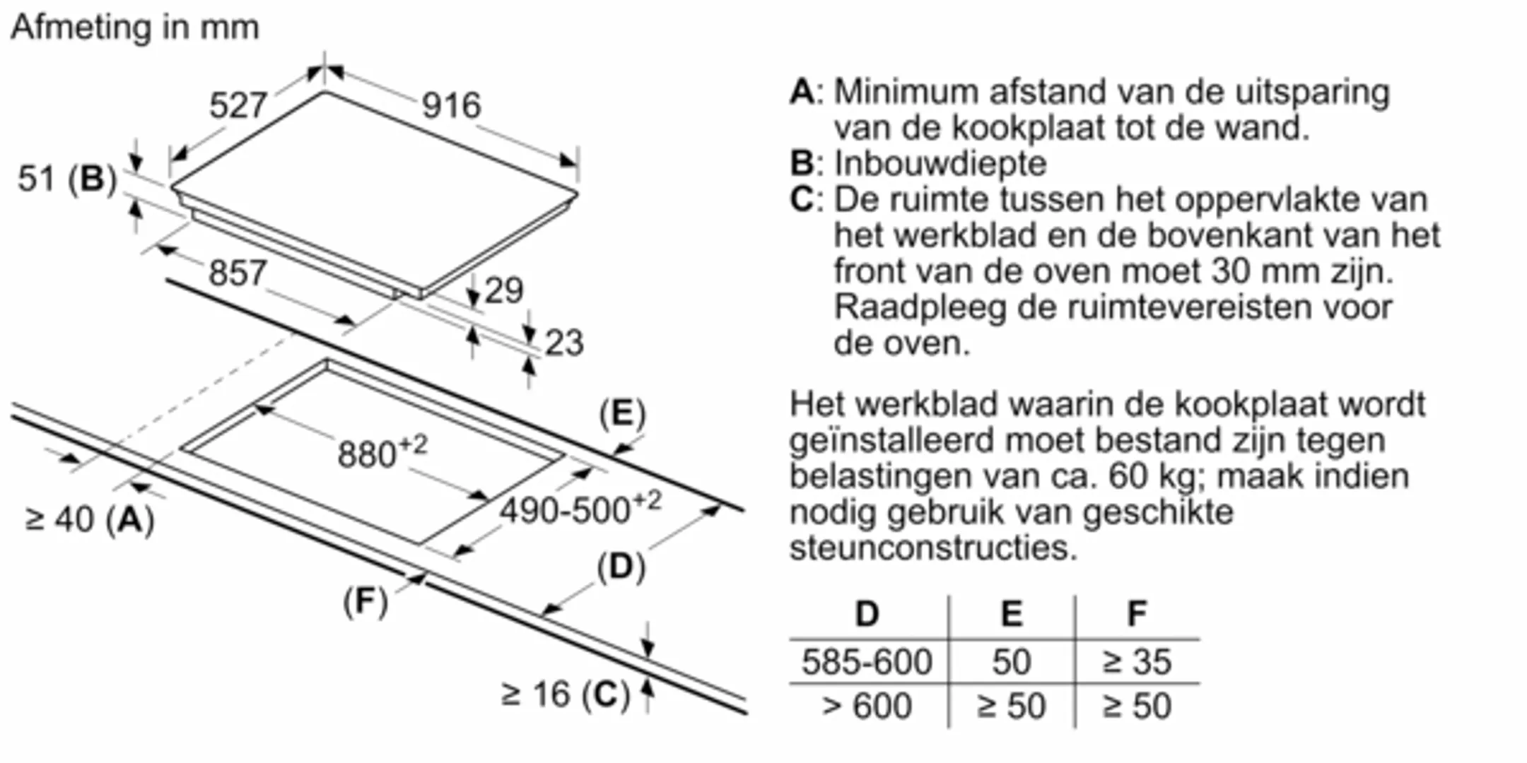 Bosch Inductiekookplaat PXV975DV1E Home Connect image