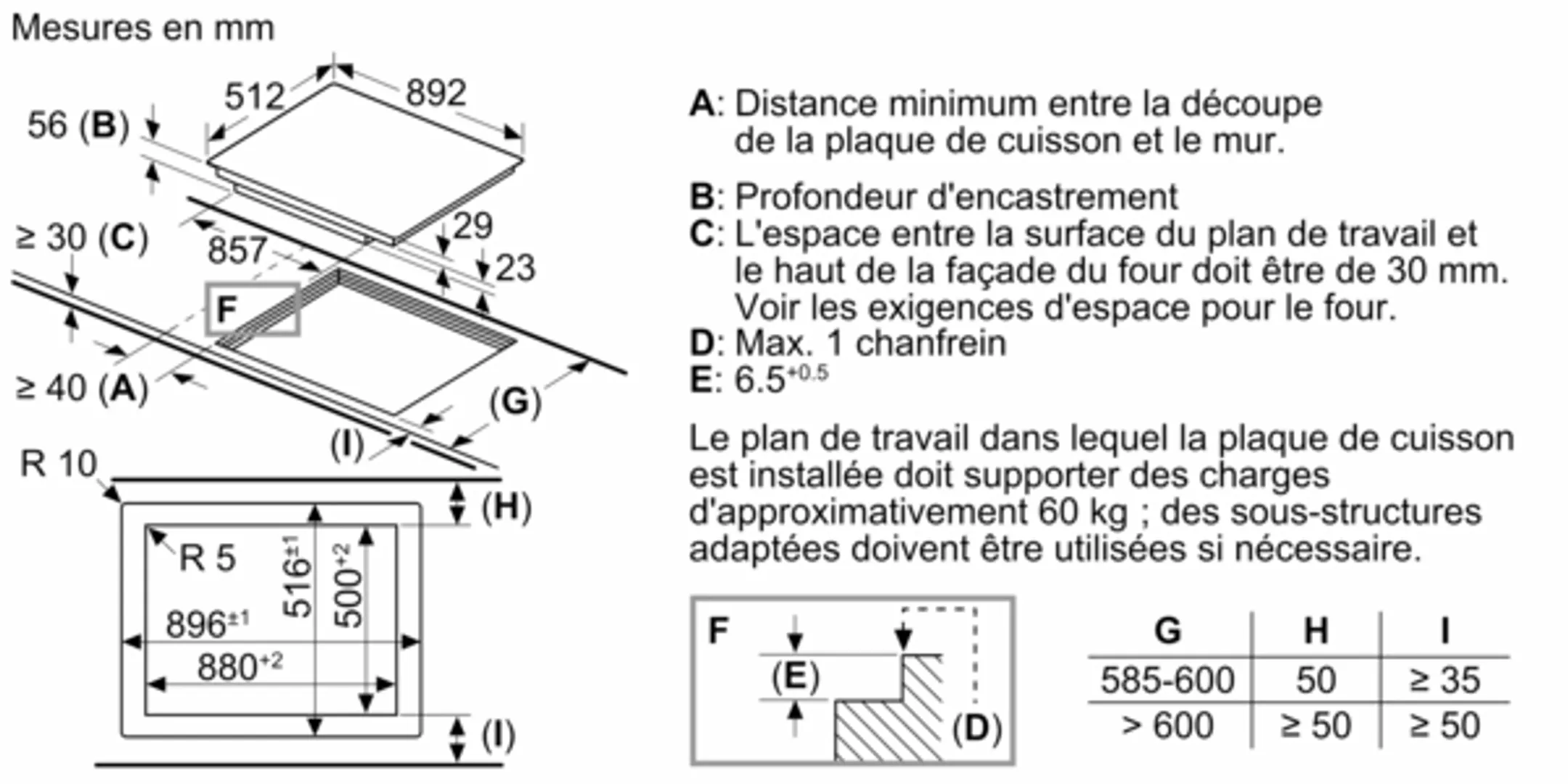Bosch Taque induction PXV901DV1E Home Connect image