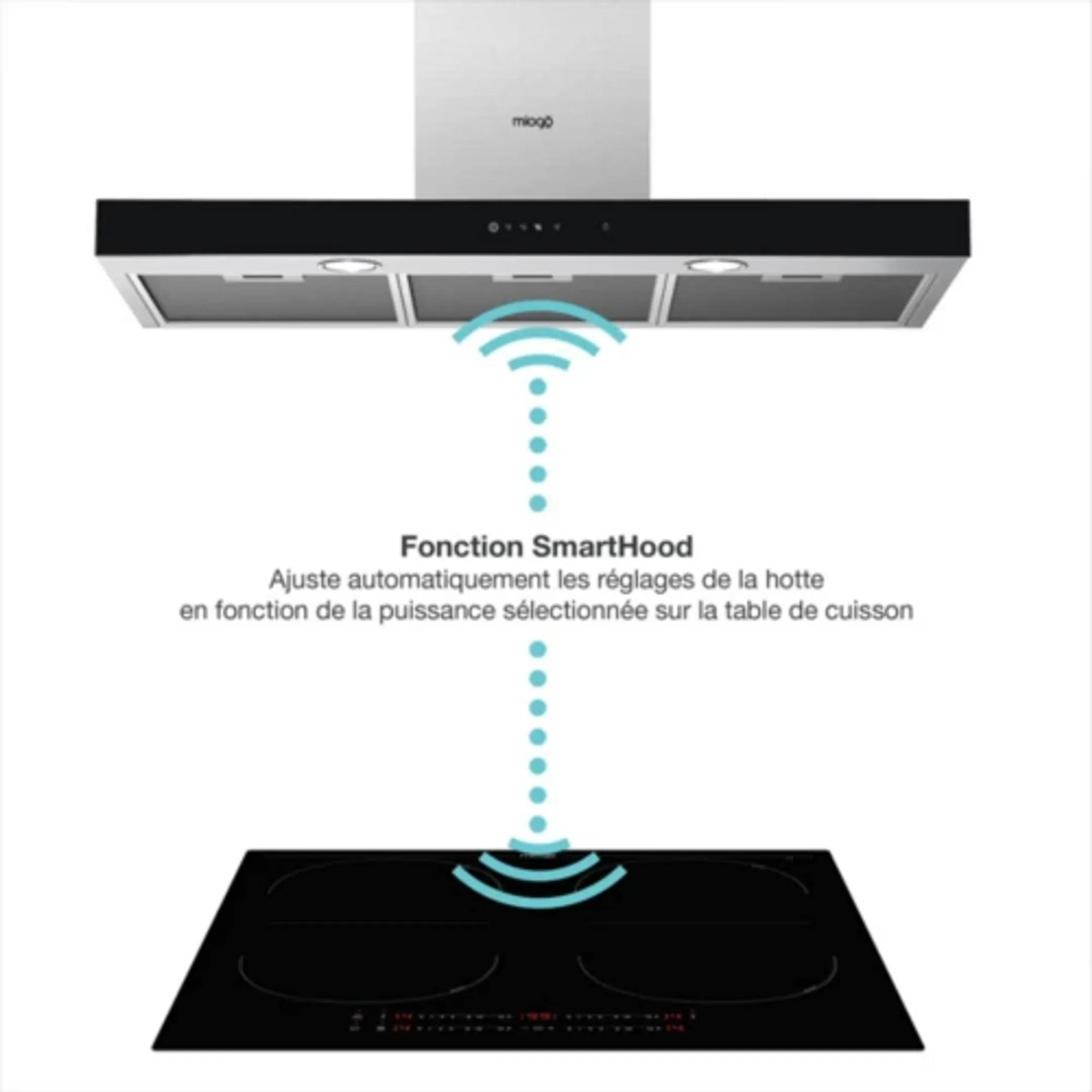 MIOGO Taque induction MHI601SH SmartHood image