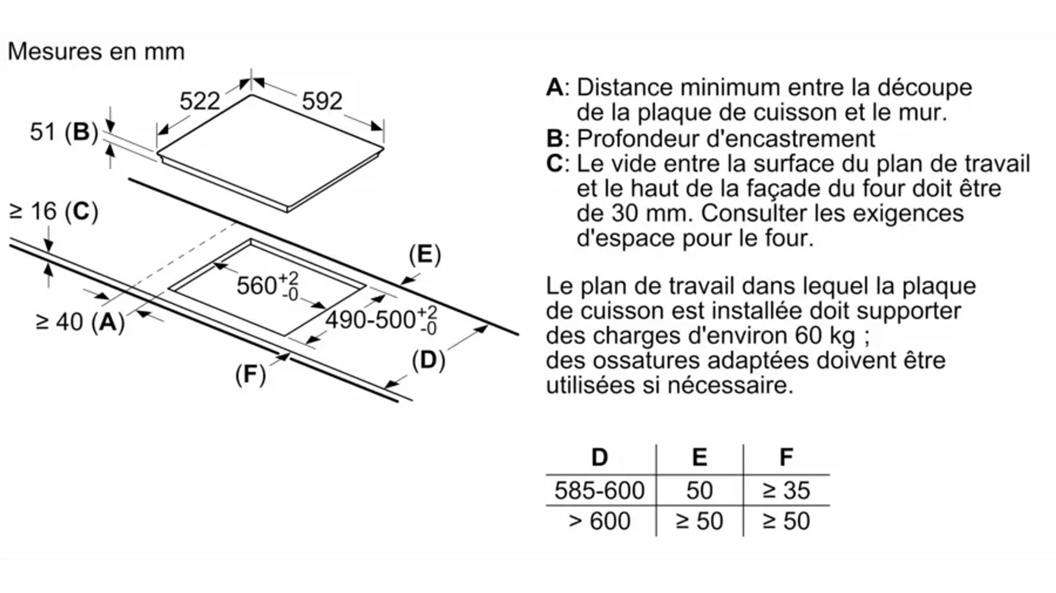 Bosch Inductiekookplaat PUE611BB5E image