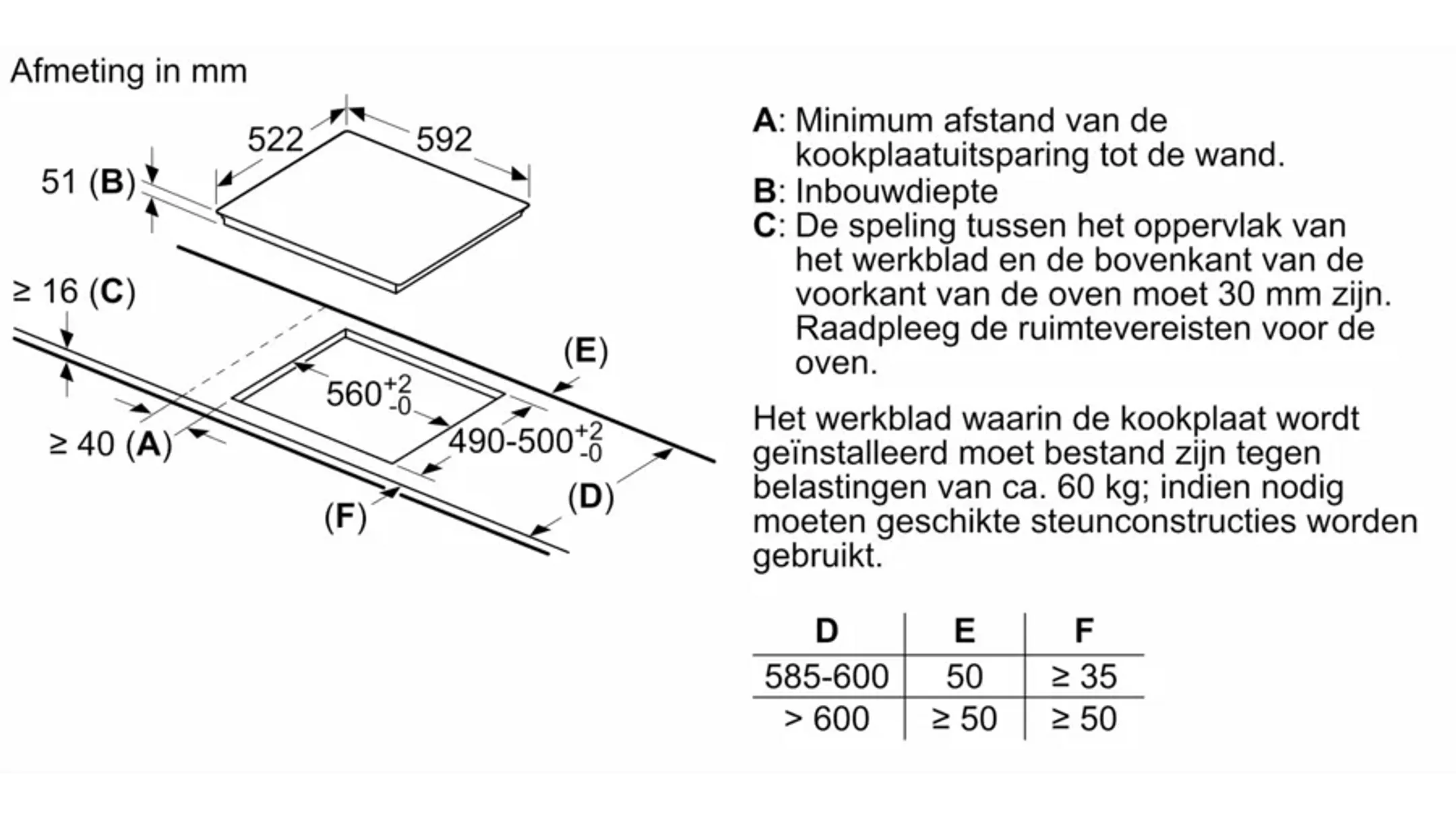 Bosch Inductiekookplaat PUE611BB5E image
