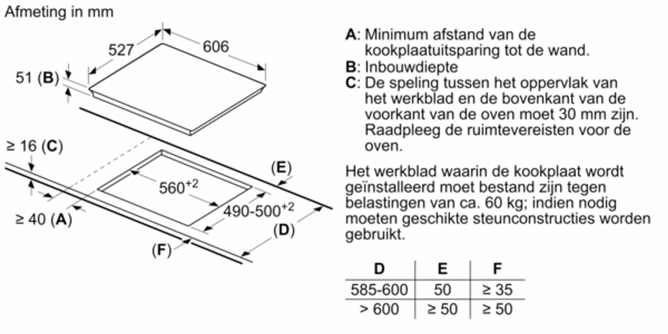 Bosch Inductiekookplaat PIE675DC1E image