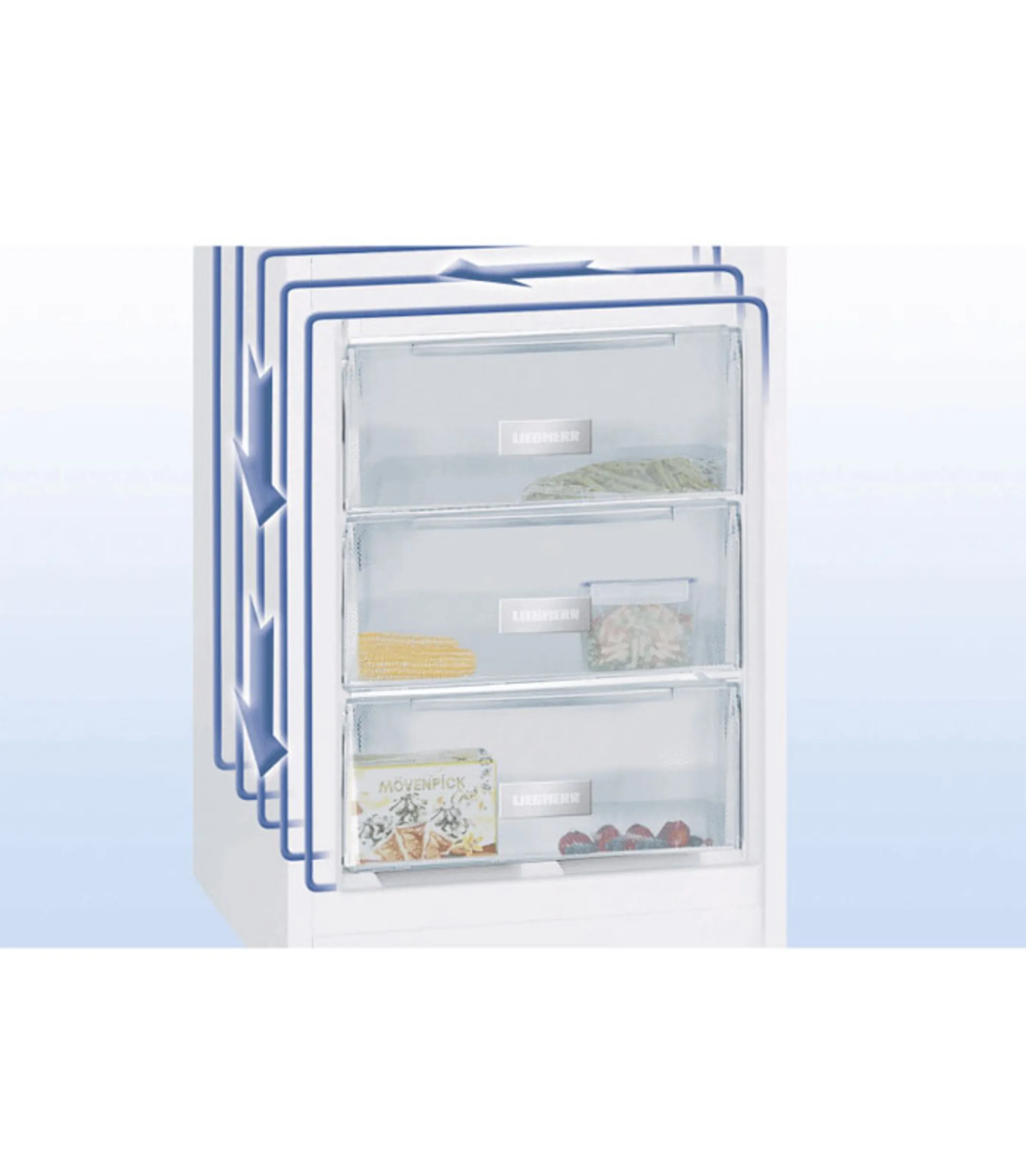 Liebherr Combi frigo congélateur CUfr 2331 image