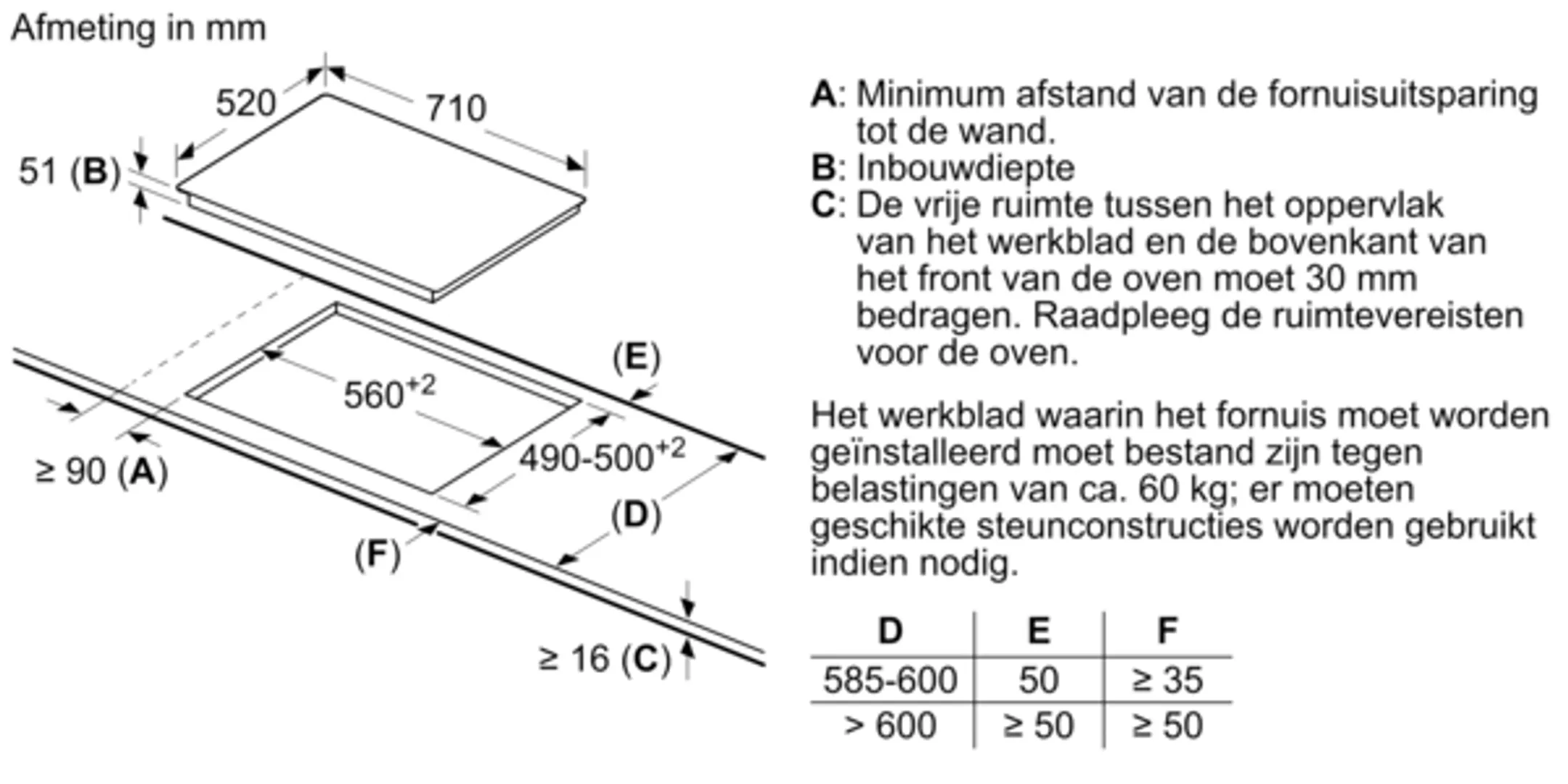 Siemens Inductiekookplaat EX775LEC1E image