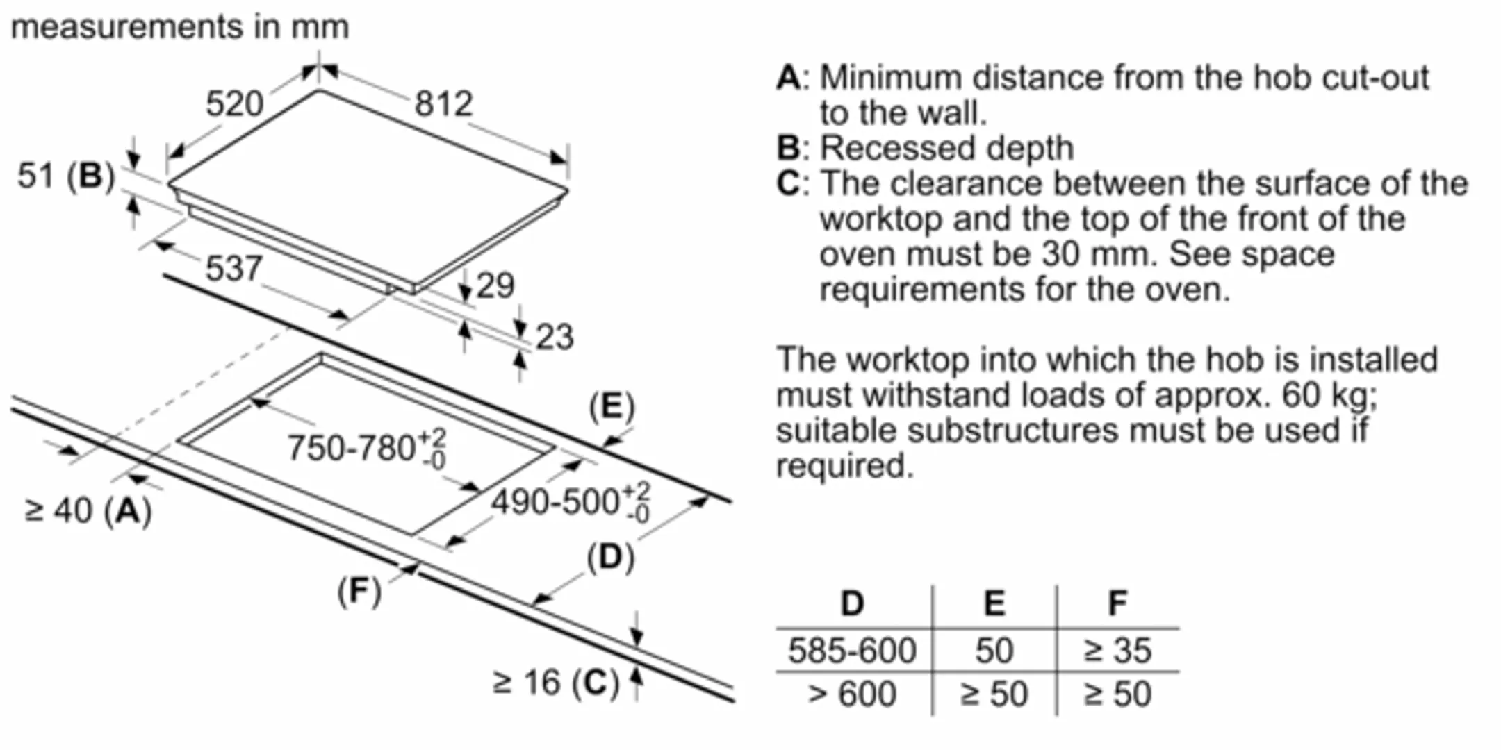 Siemens Inductiekookplaat EX875LEC1E image