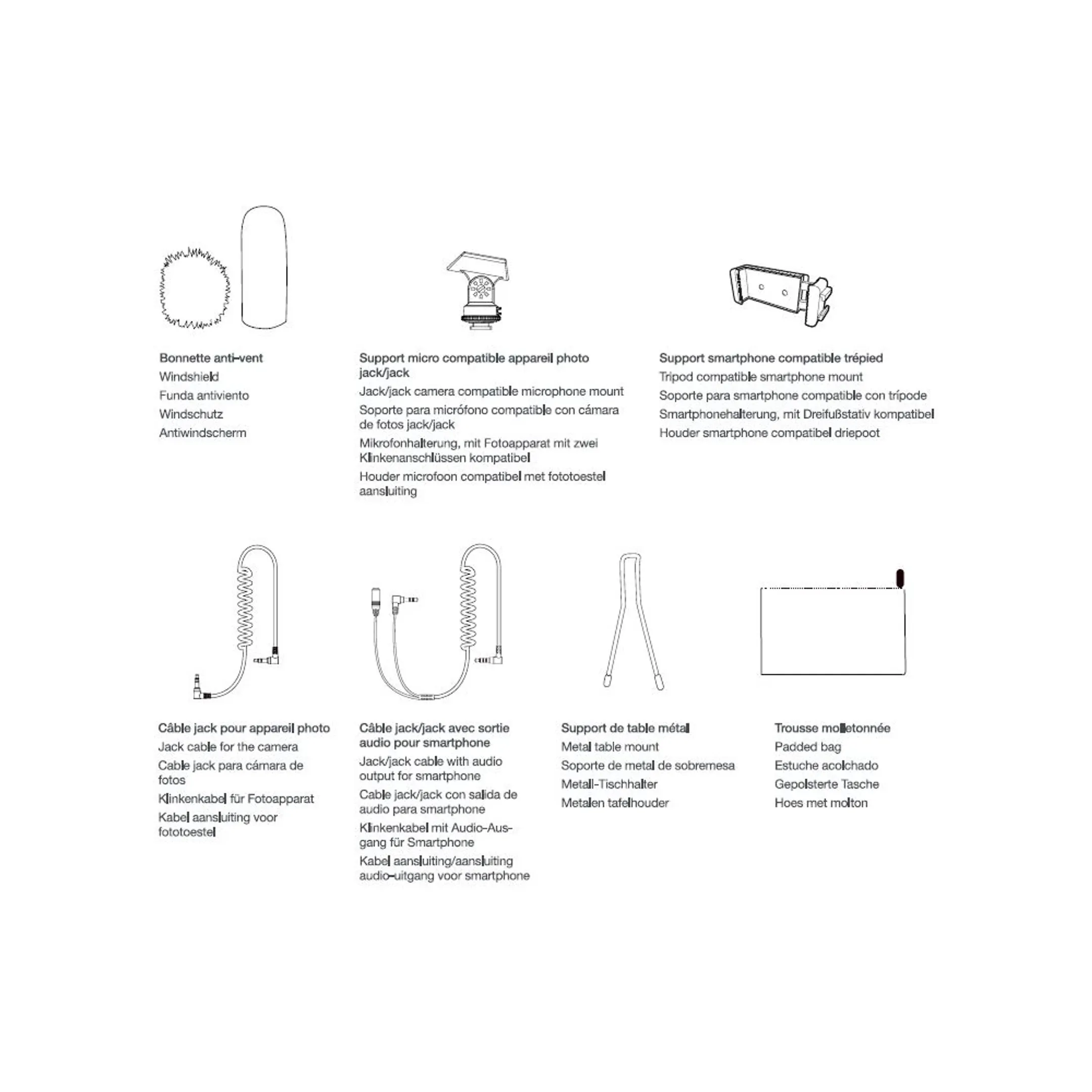 Essentiel-B Micro polyvalent MIC500 image