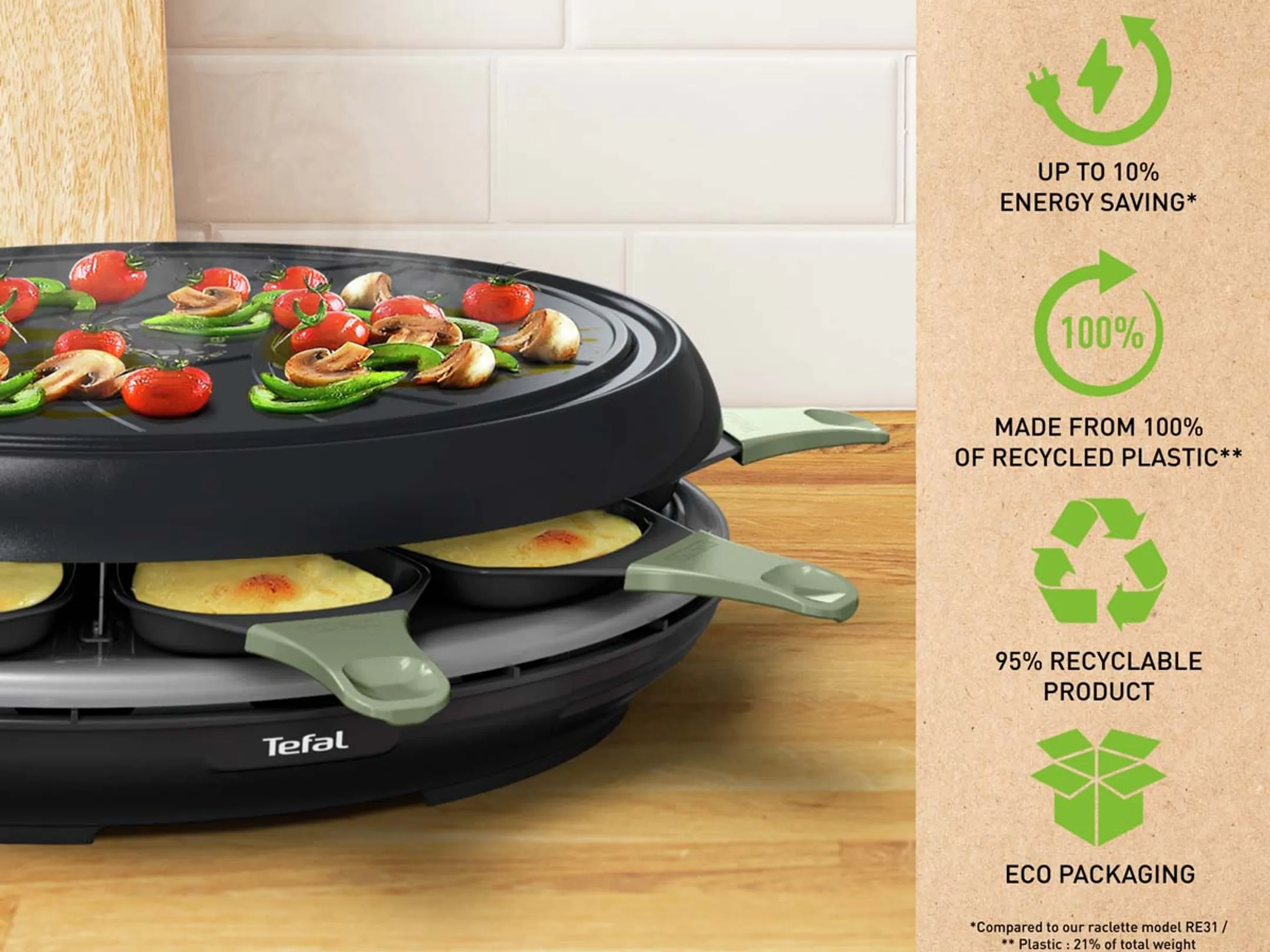 Tefal Raclette RE31E810 image