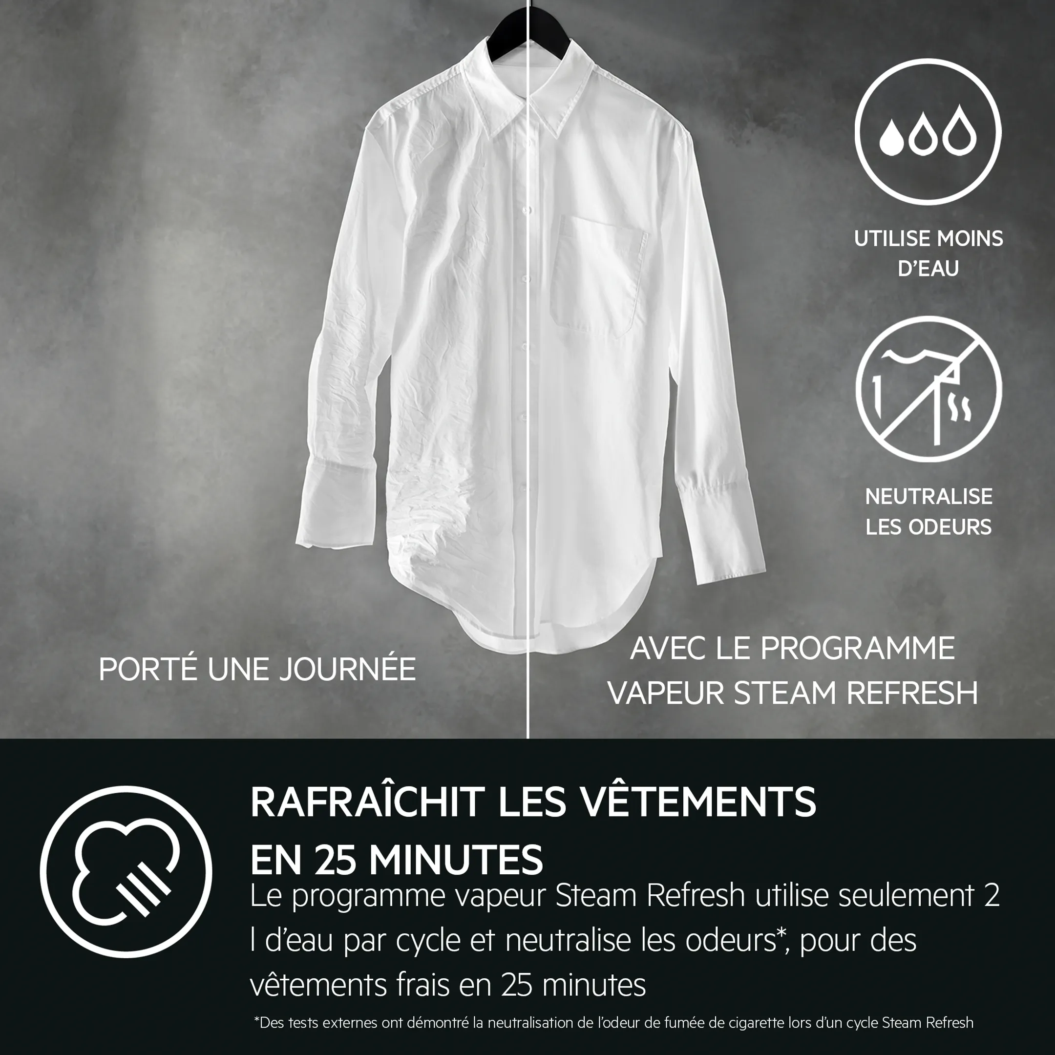 AEG Machine à laver LR73R864 ProSteam image