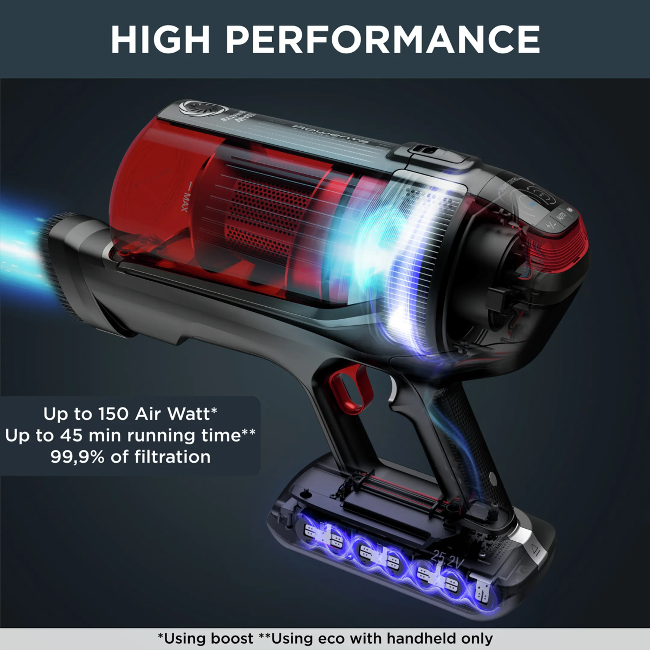 Rowenta Steelstofzuiger X-Force Flex 12.60 RH98A9WO image