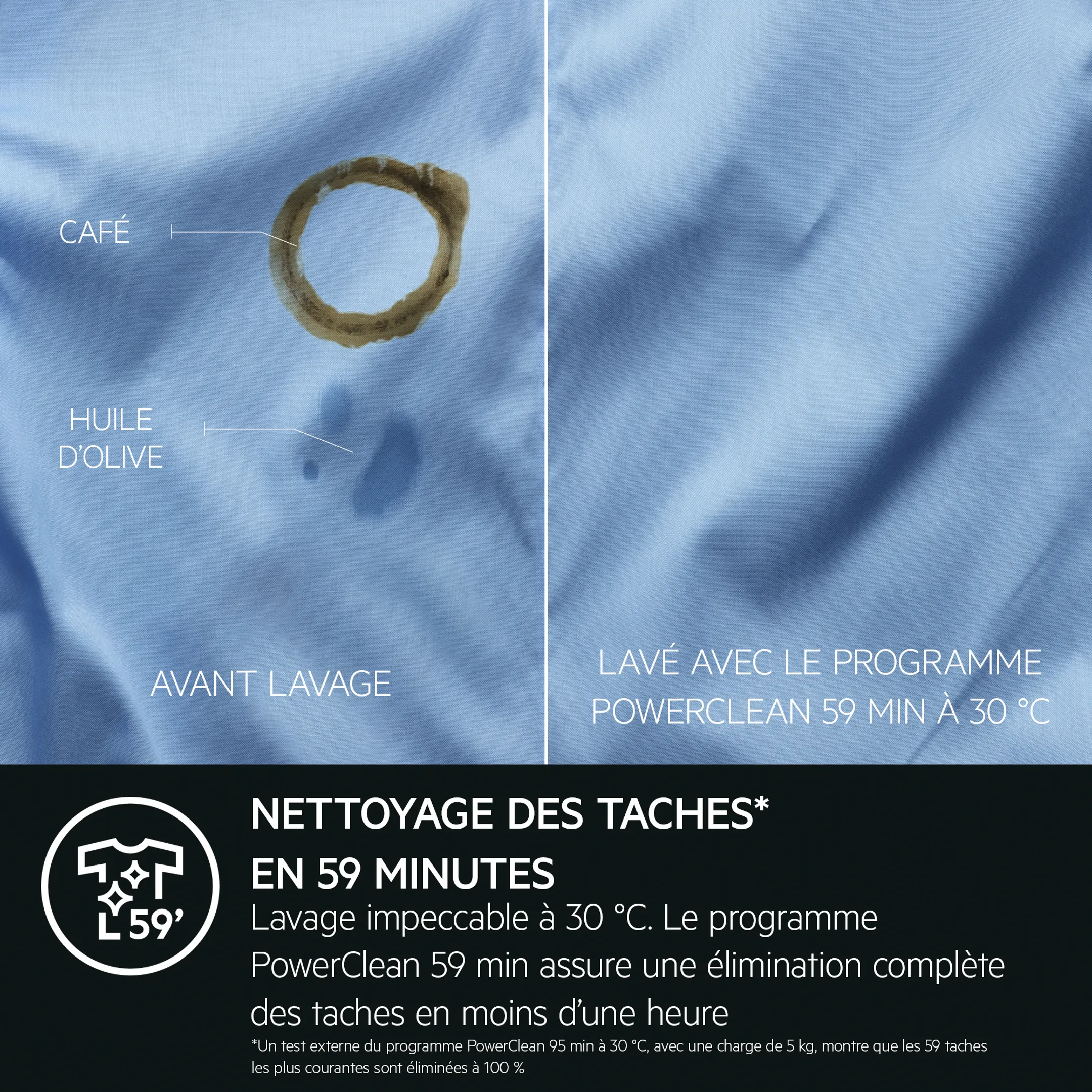 AEG Machine à laver LR86R844 PowerCare image