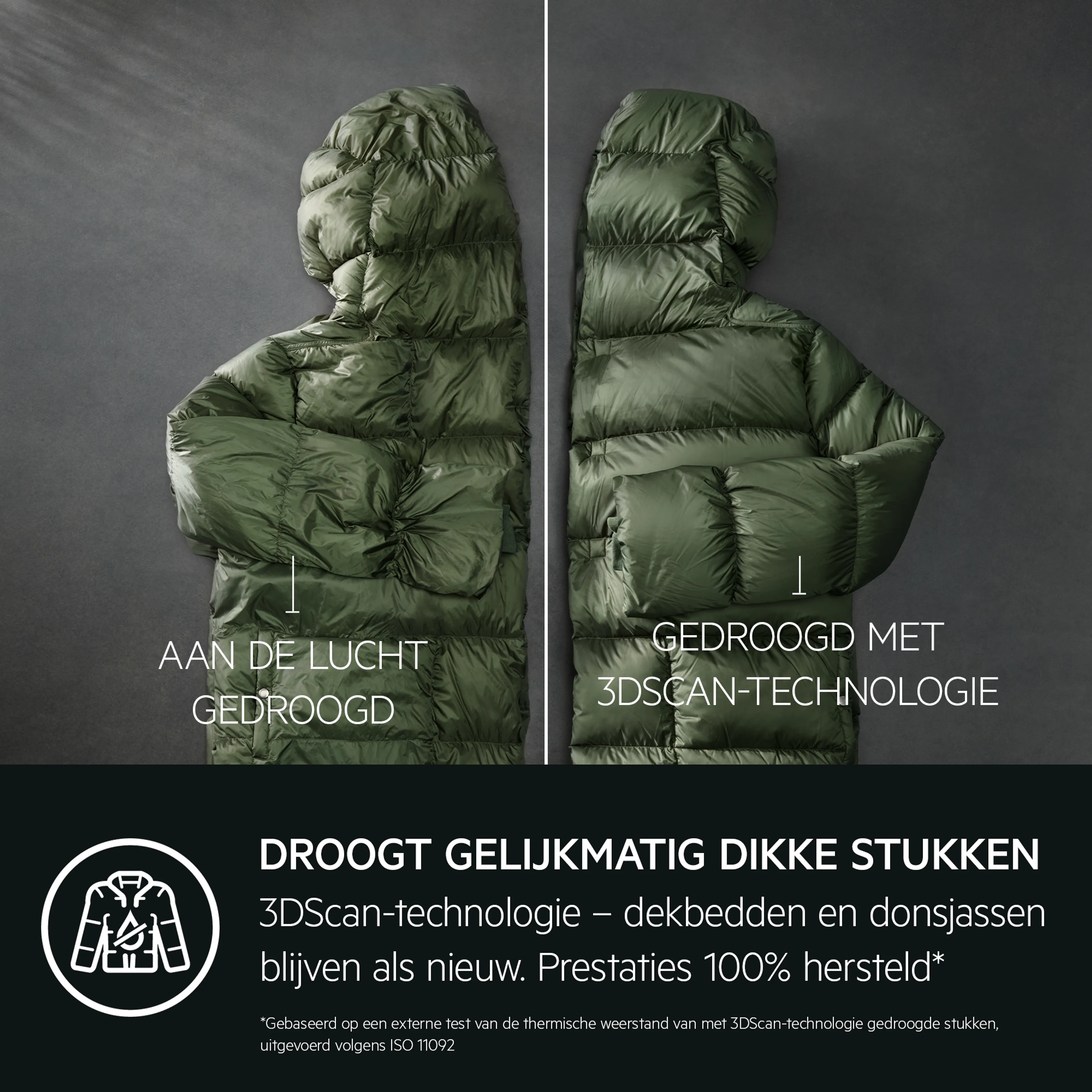 AEG Droogkast TR98H64B AbsoluteCare Plus image