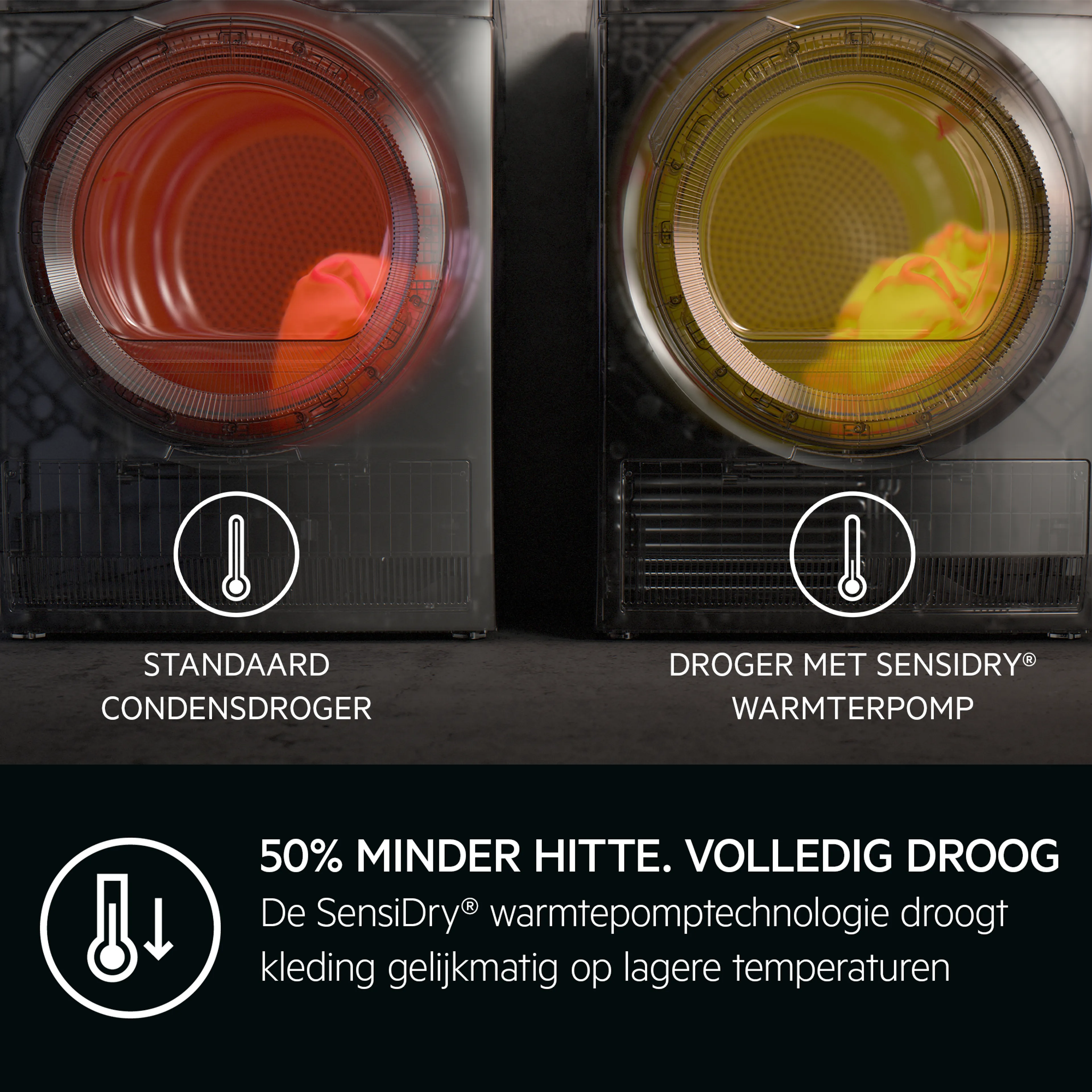 AEG Droogkast TR98H64B AbsoluteCare Plus image