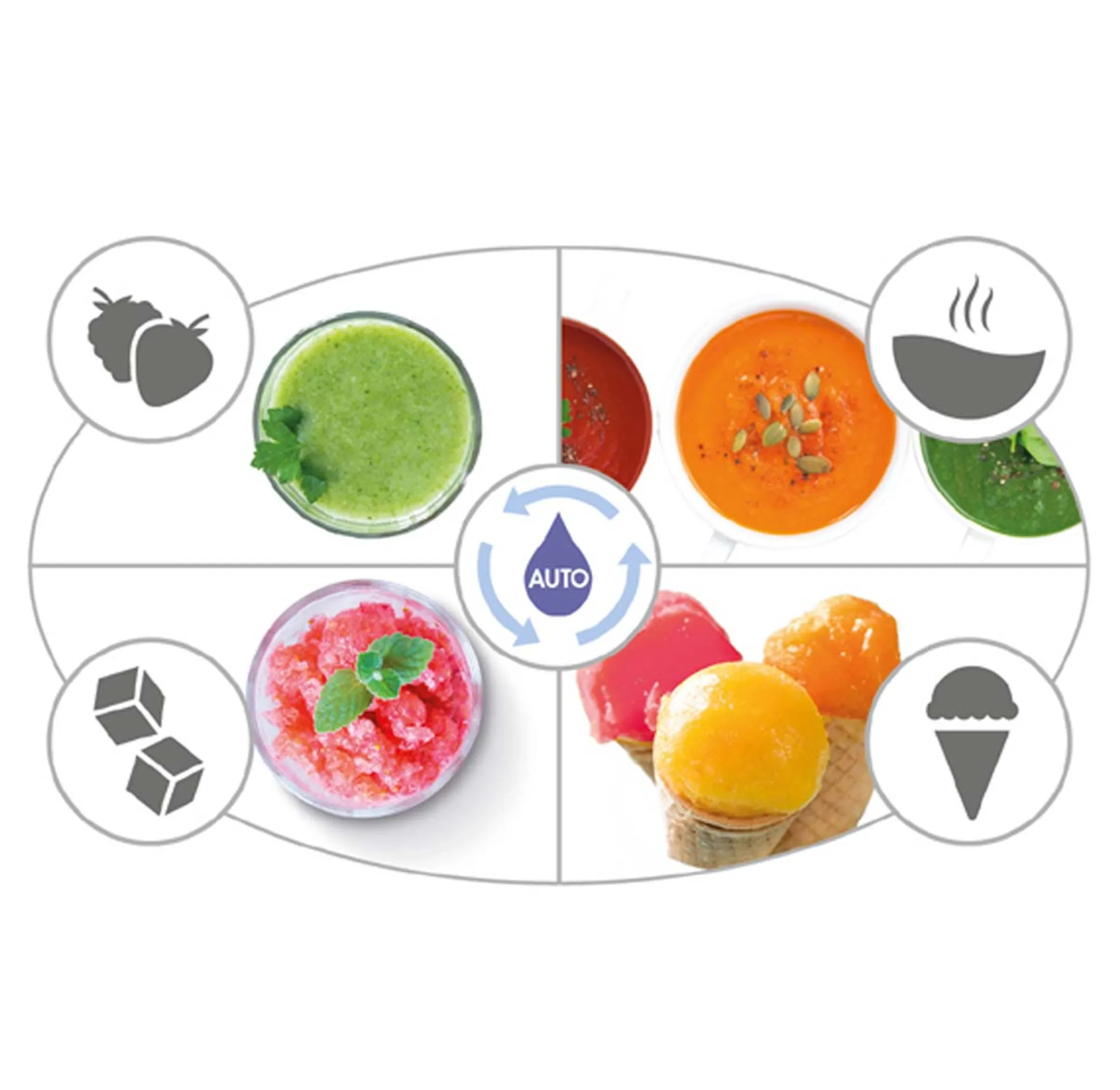 Magimix Blender Power 4 Chrome image