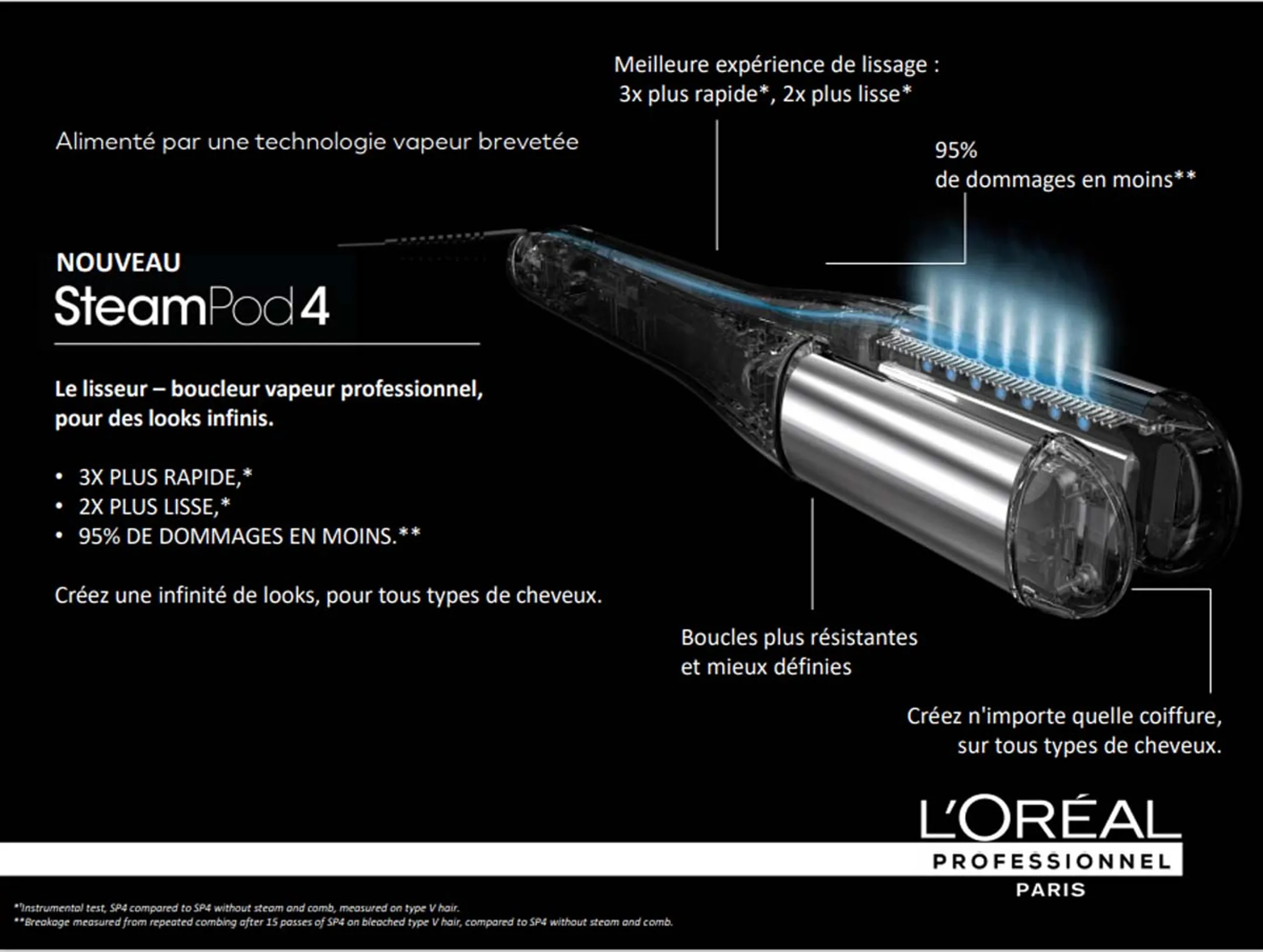L'Oréal Steampod 4.0 image