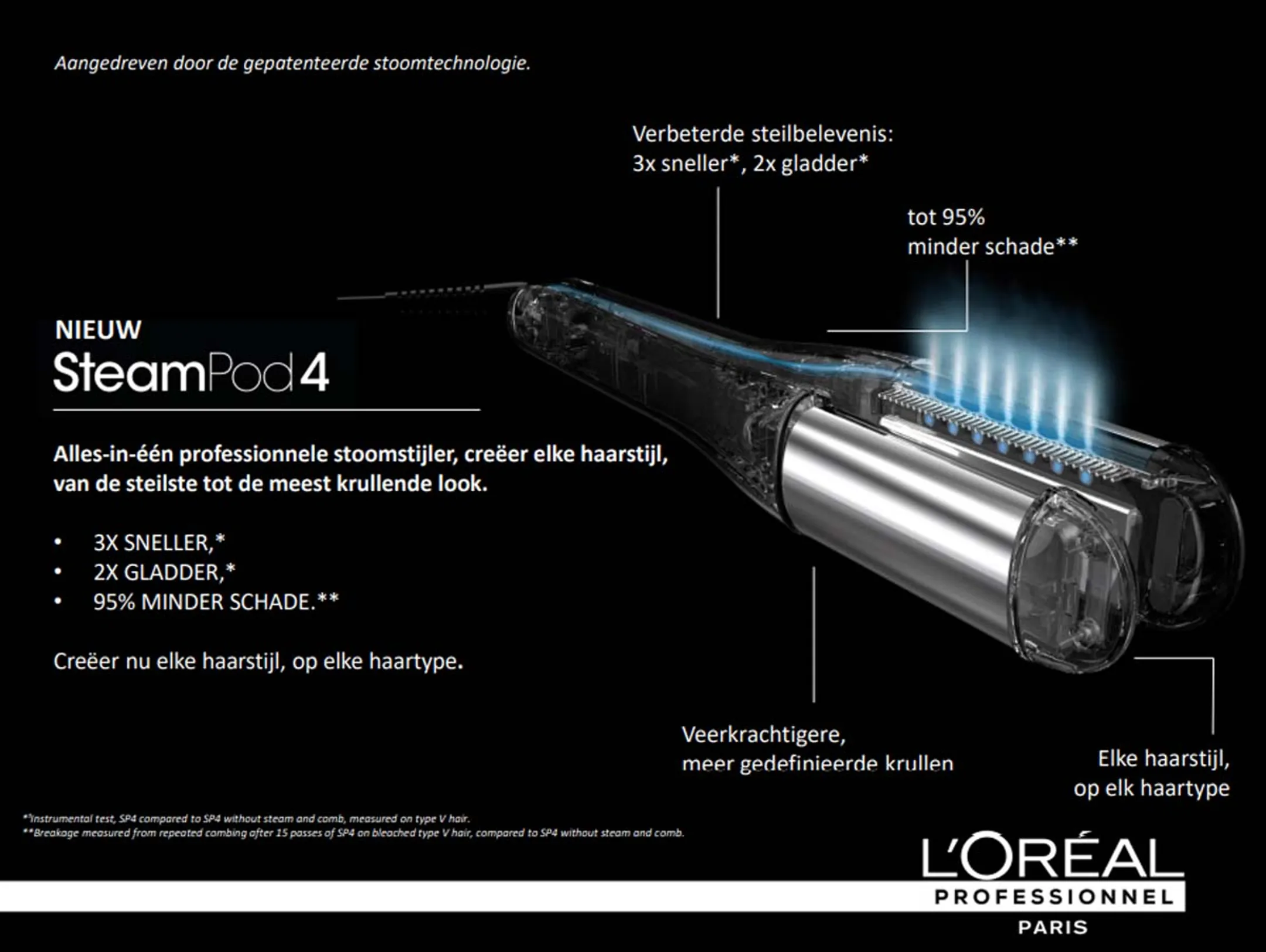 L'Oréal Steampod 4.0 image