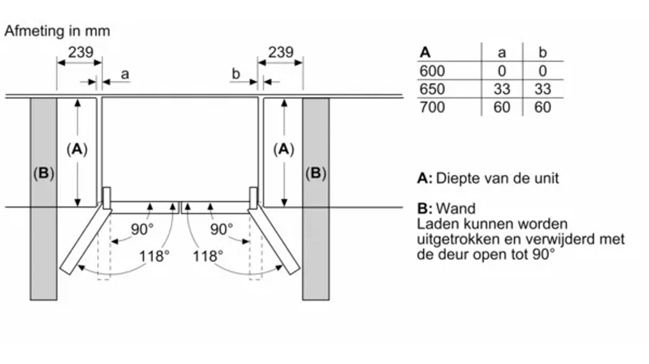 Siemens Amerikaanse koelkast KF96NAXEA iQ300 Total No-frost 183 cm image