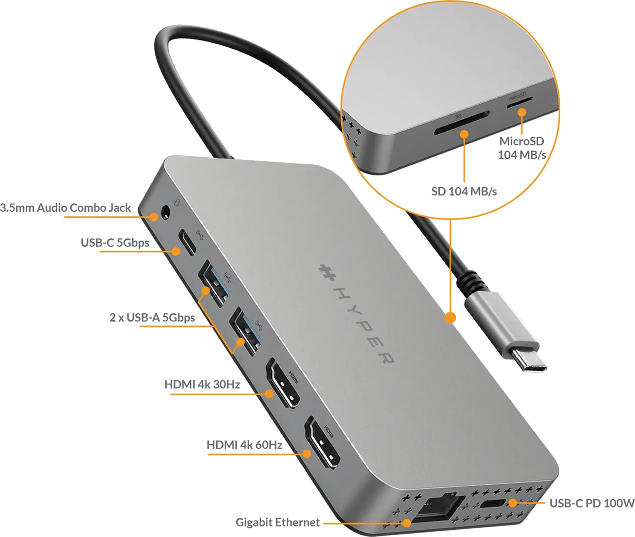 HYPER Hub USB C HyperDrive Dual 4K HDMI pour MacBook avec puce M1/M2 - 10 ports image
