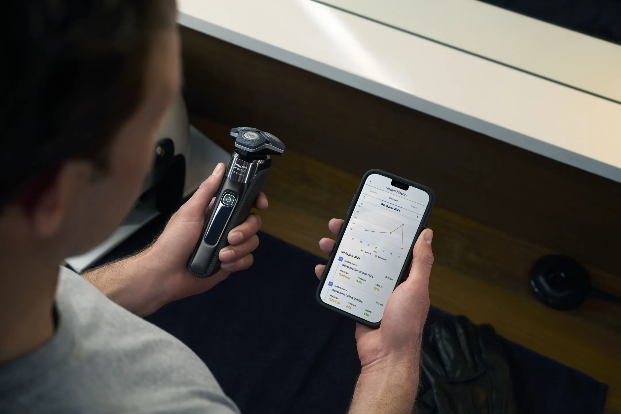 Philips Scheerapparaat Wet & Dry S7886/63 Series 7000 image