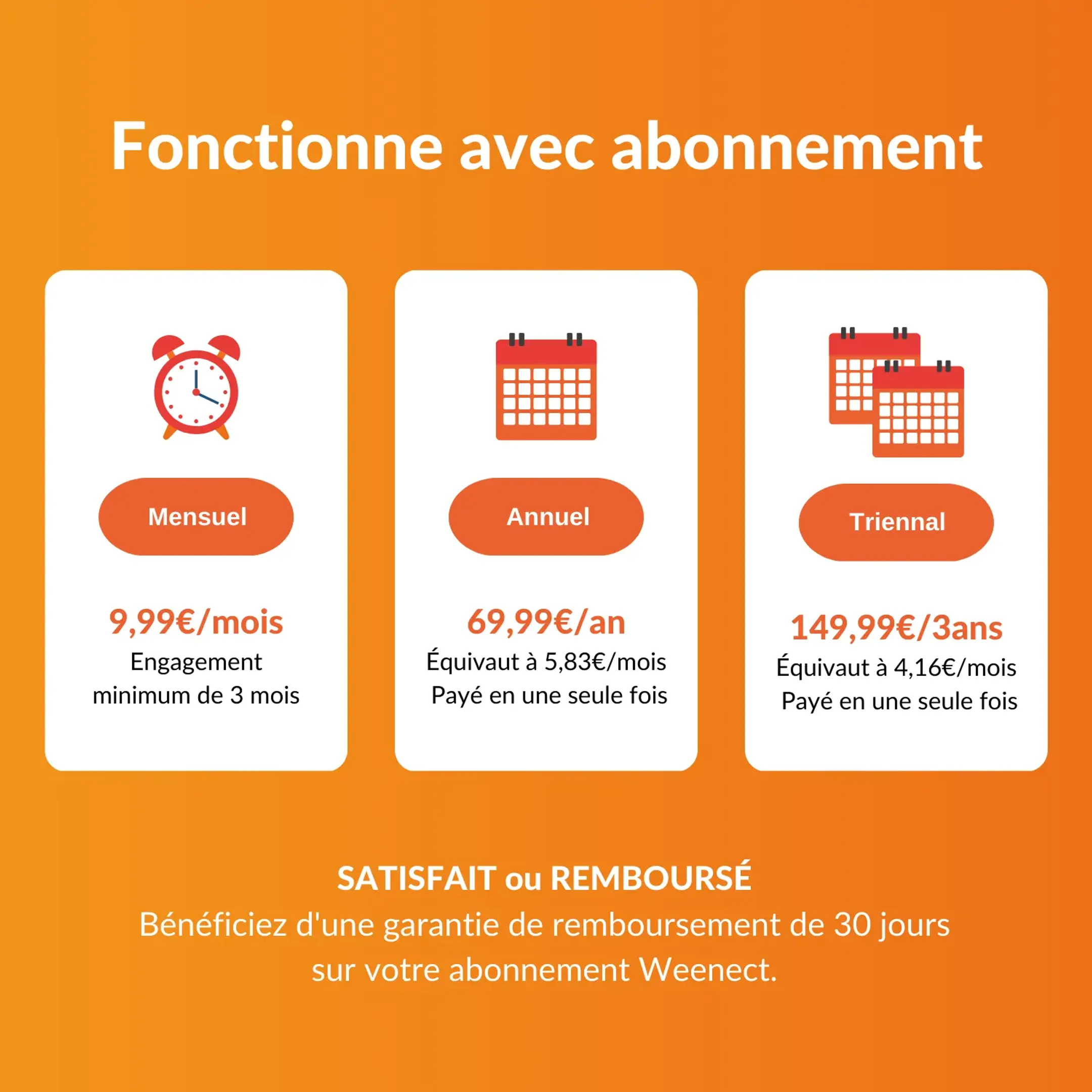 Weenect Collier GPS pour chiens - XS Dogs - Blanc image