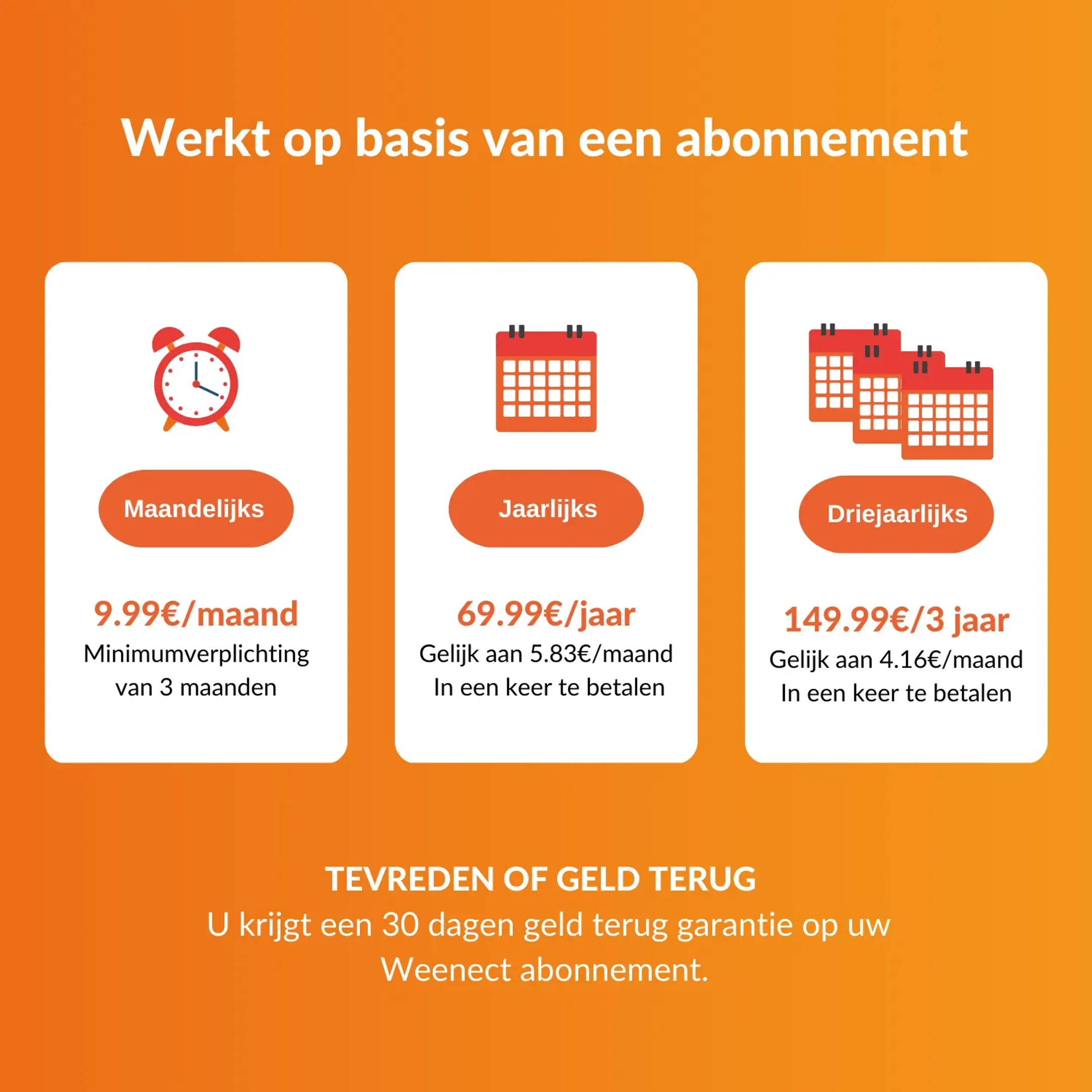 Weenect GPS tracker voor katten - XS Cats - Wit image