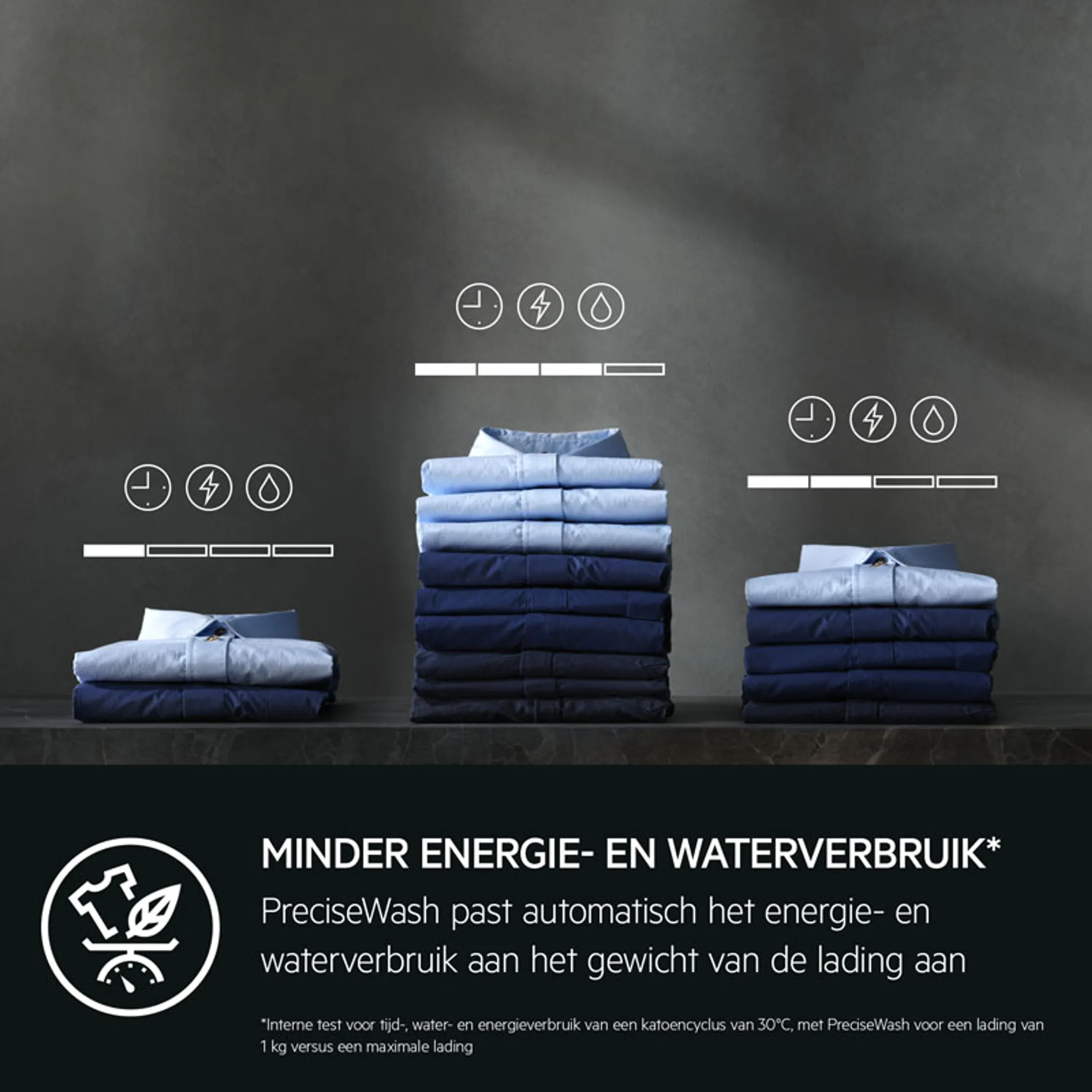 AEG Wasmachine LR87UC966 UniversalDose + Droogkast T6DBG82W ProSense  image