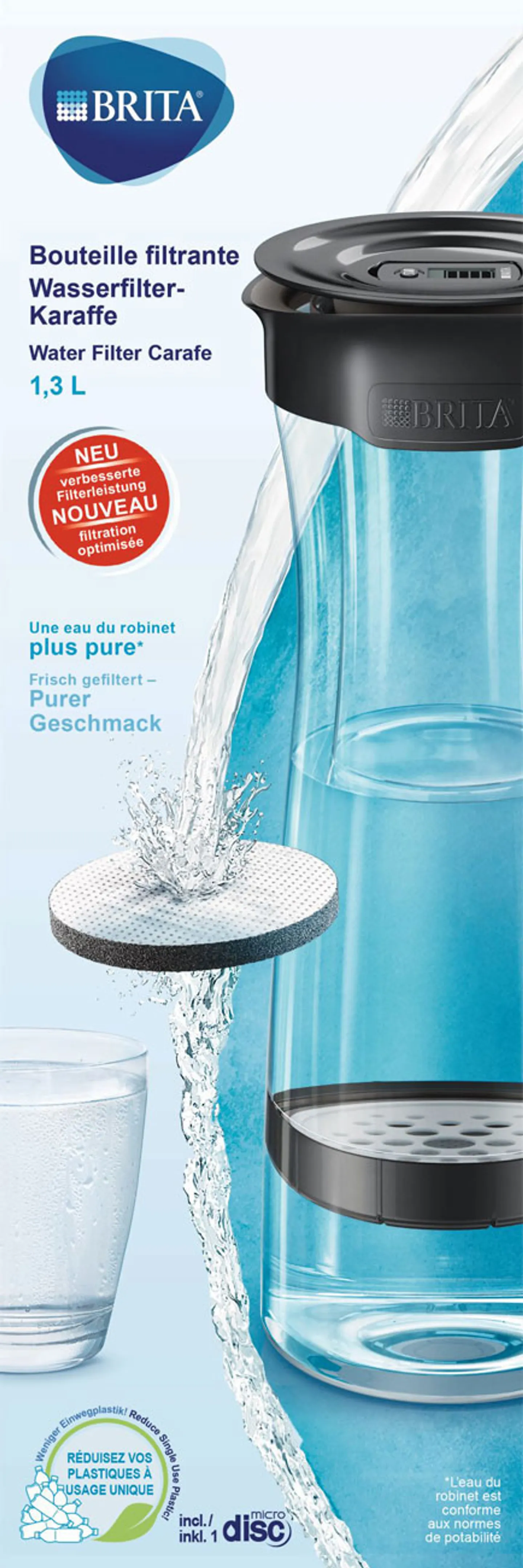 Lot De 3 Filtres à Eau Disc - Compatible Avec Les Bouteilles Filtrantes Fill&go Et Les Carafes