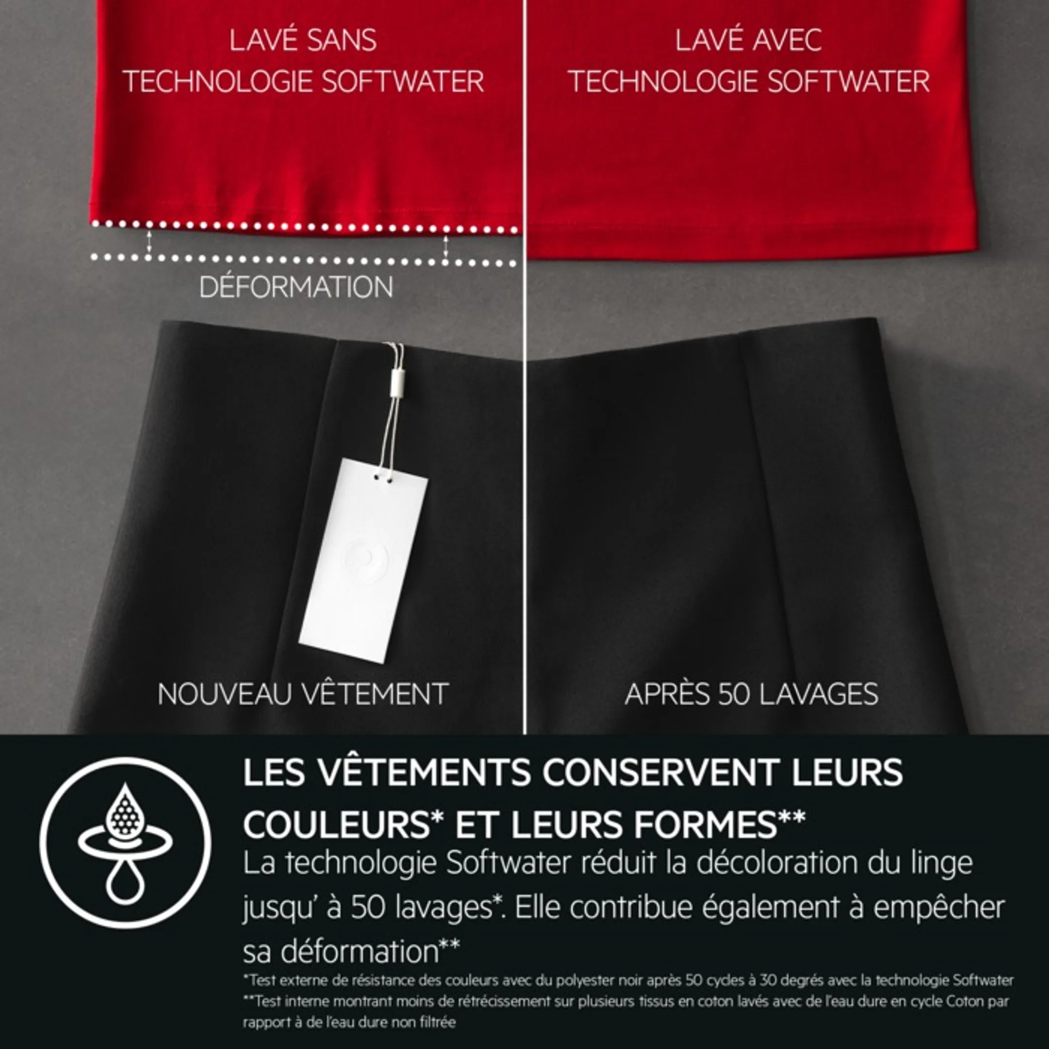AEG Machine à laver LR97C168 ABSOLUTECARE® image