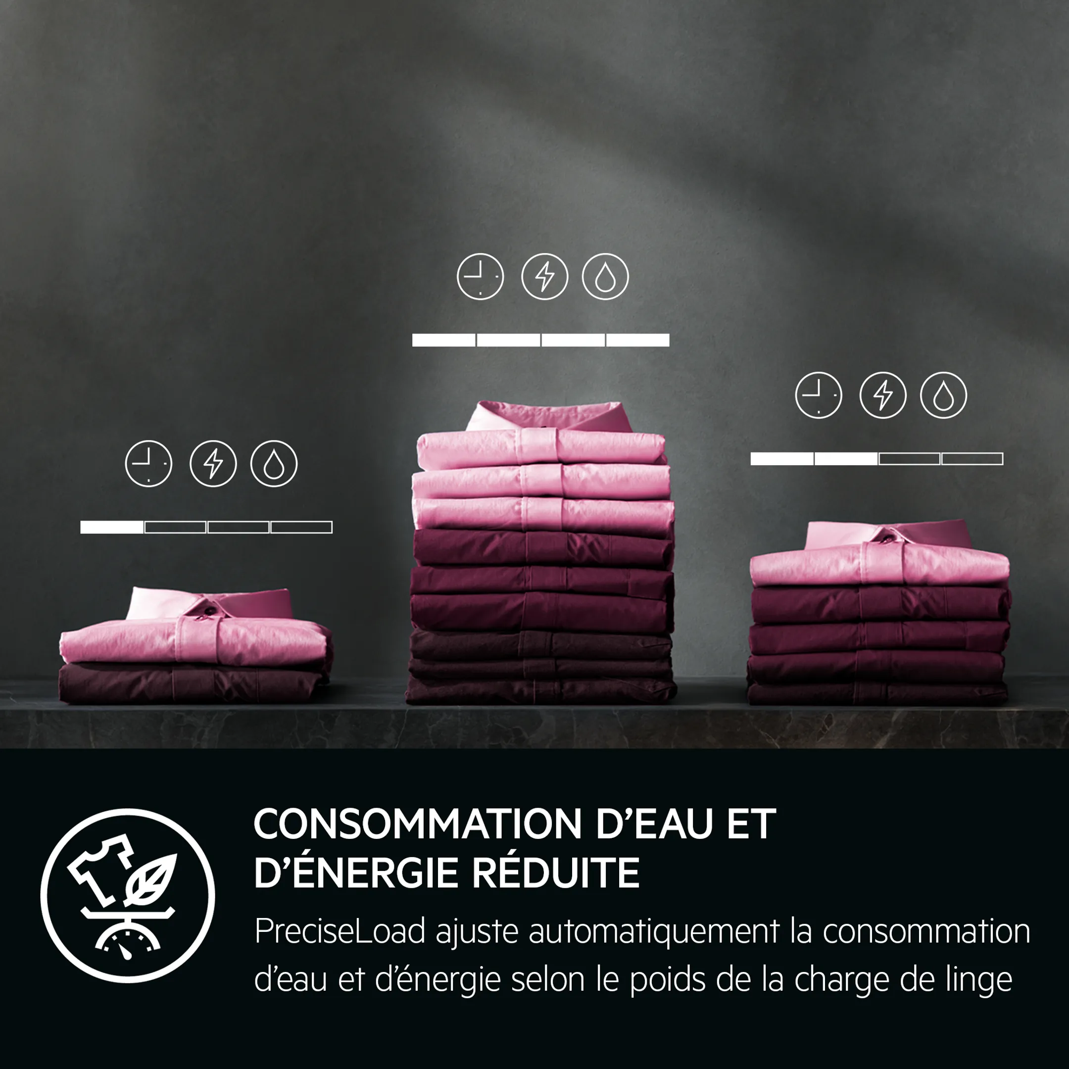 AEG Lave-linge séchant LWR73R842 DUALSENSE image