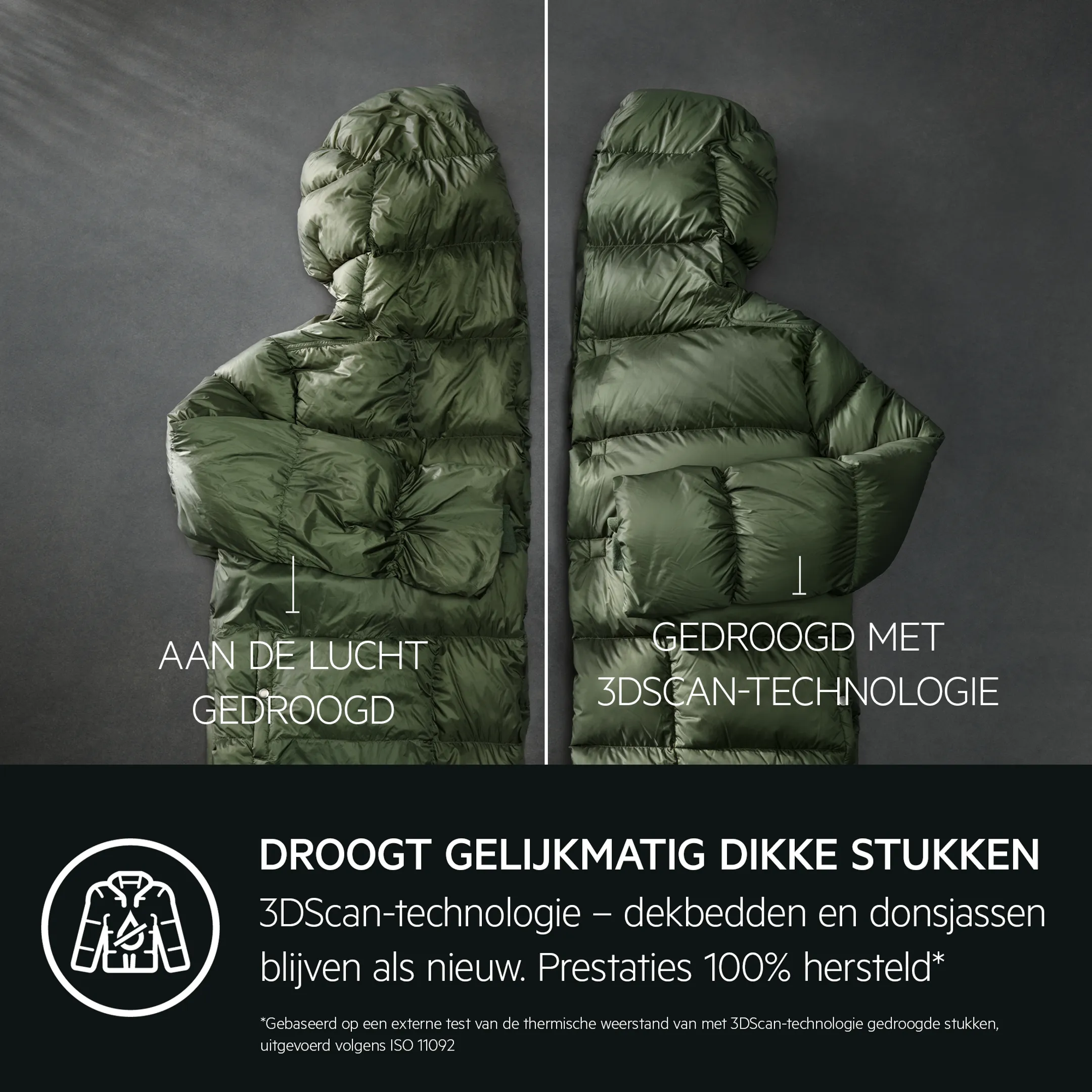 AEG Droogkast TR98M76C ABSOLUTECARE®​ image