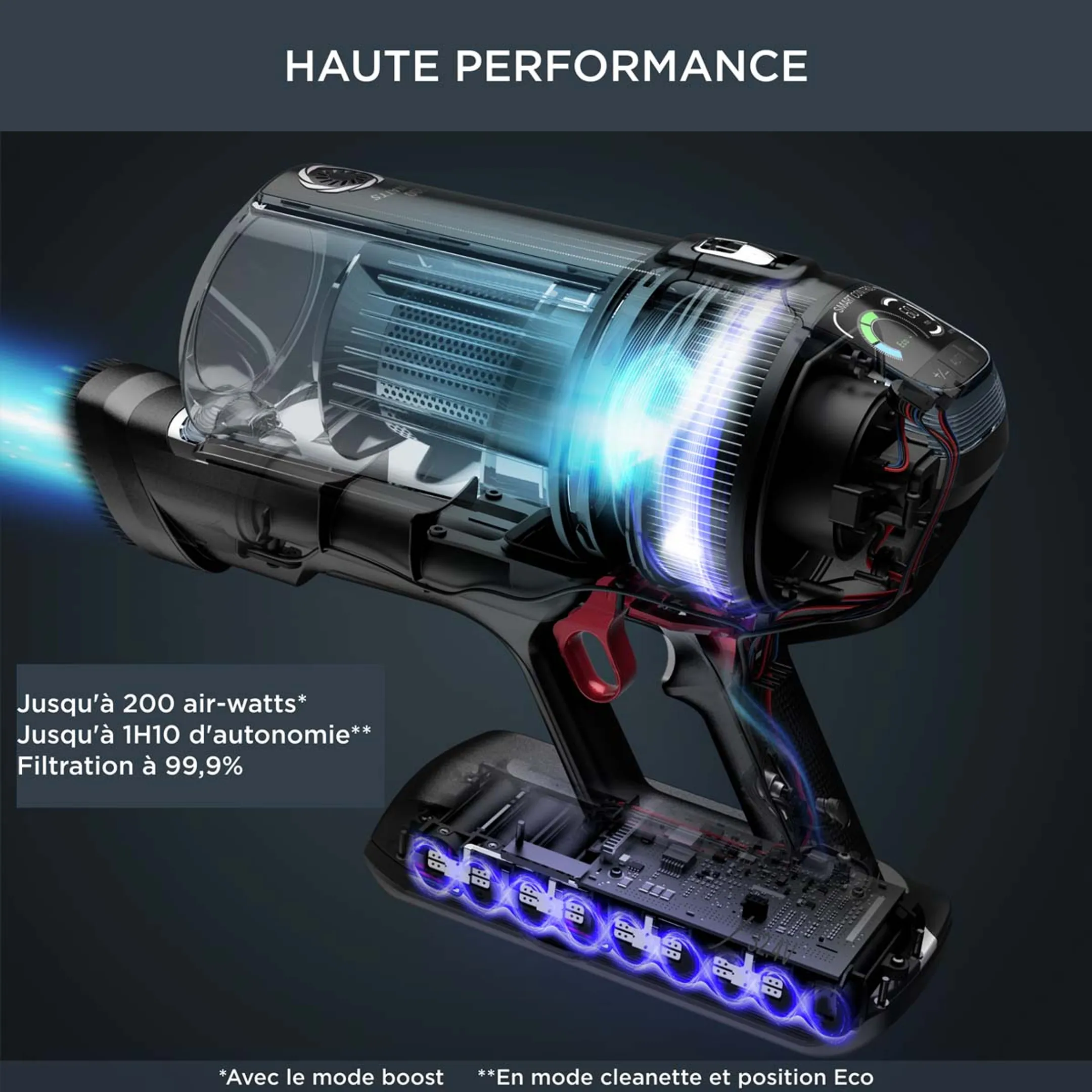 Rowenta Aspirateur balai X-Force Flex 14.60 RH99A9WO image