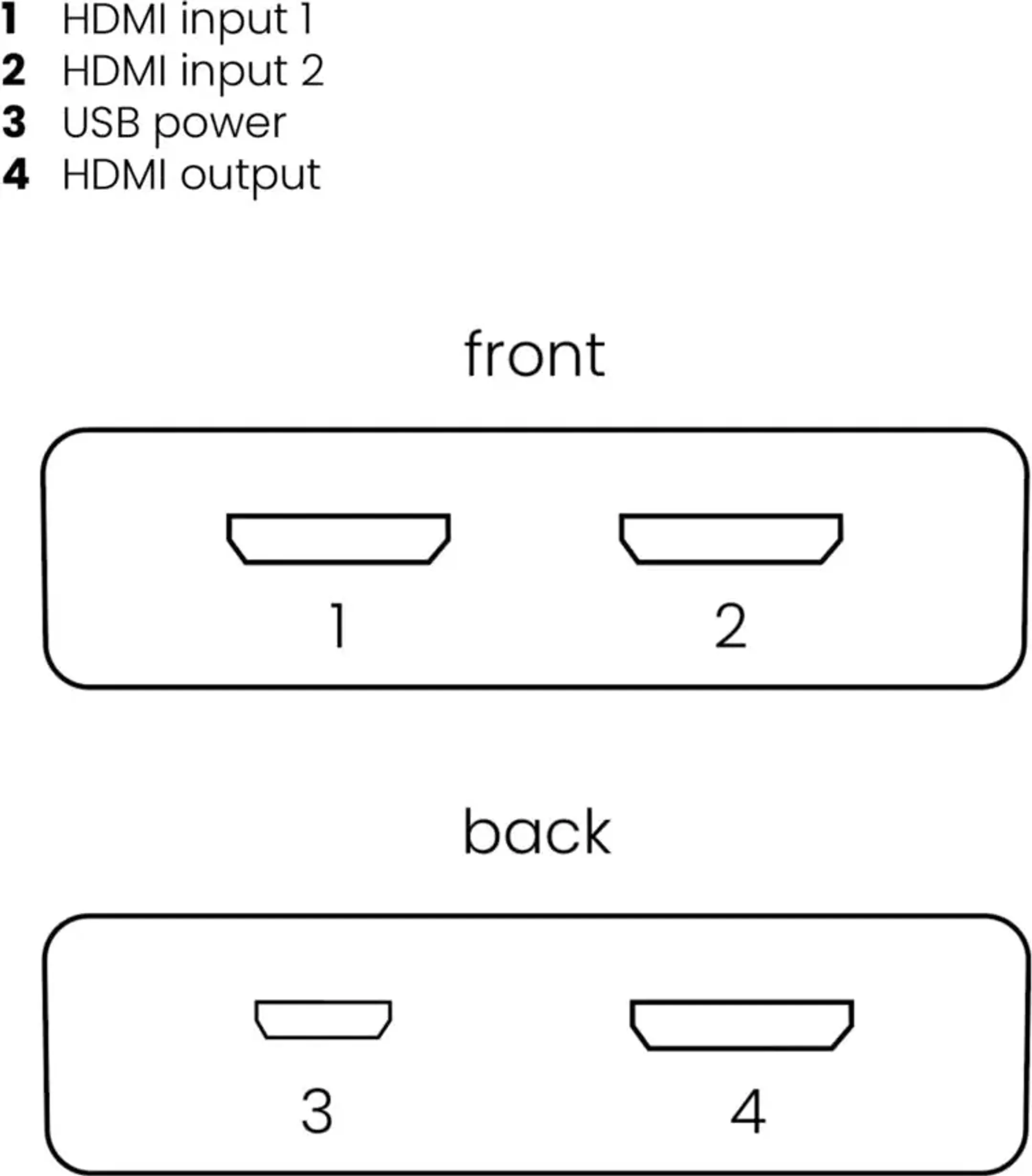 Marmitek HDMI Switch Connect 720 image