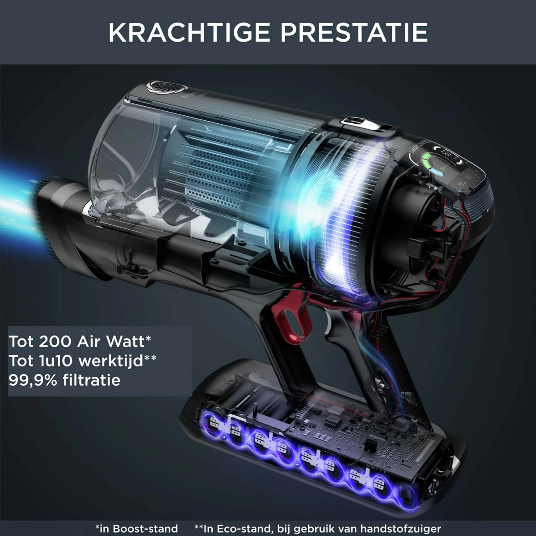 Rowenta Steelstofzuiger X-Force Flex 14.60 RH99A9WO image