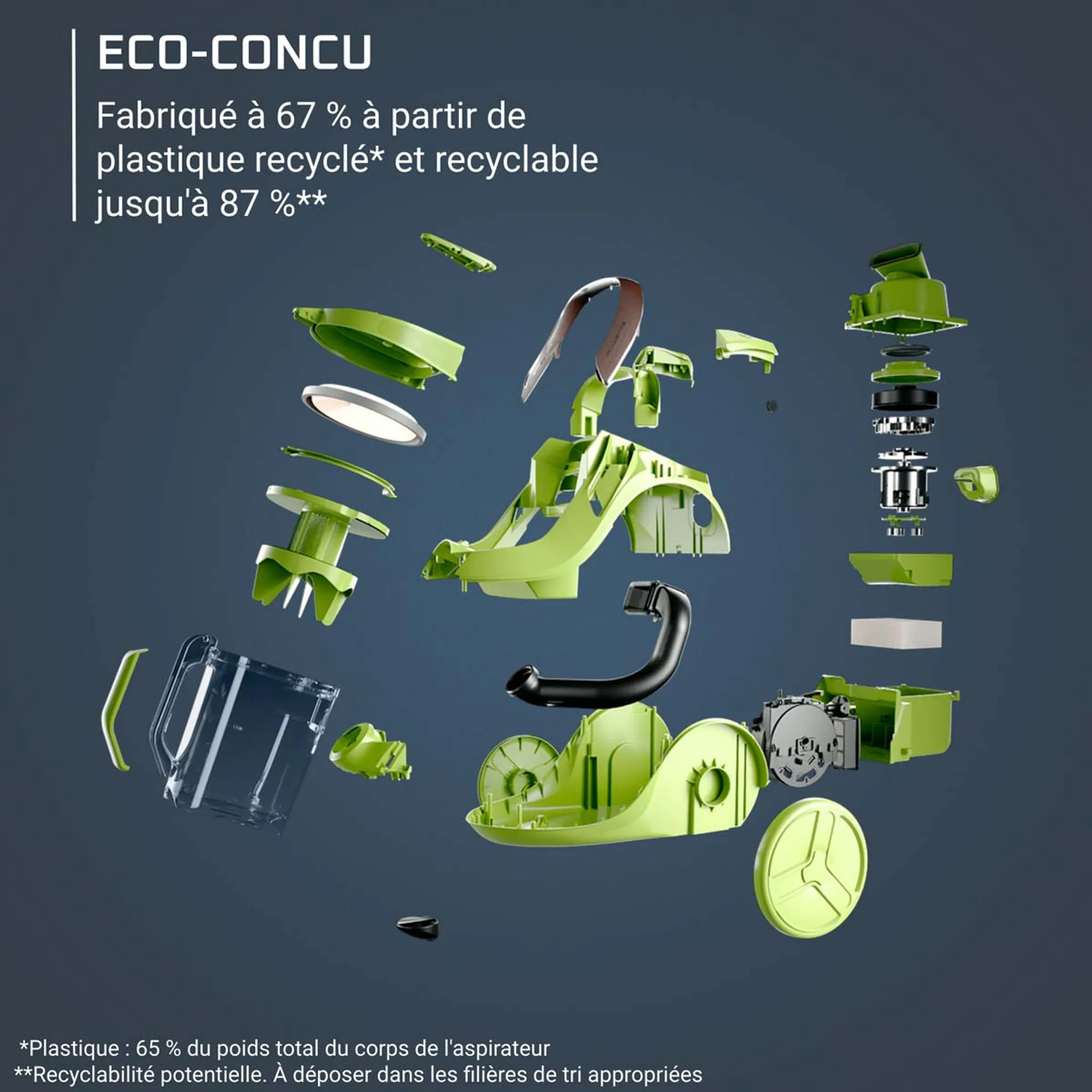 Rowenta Aspirateur sans sac Green Force Effitech+ RO7C71EA image