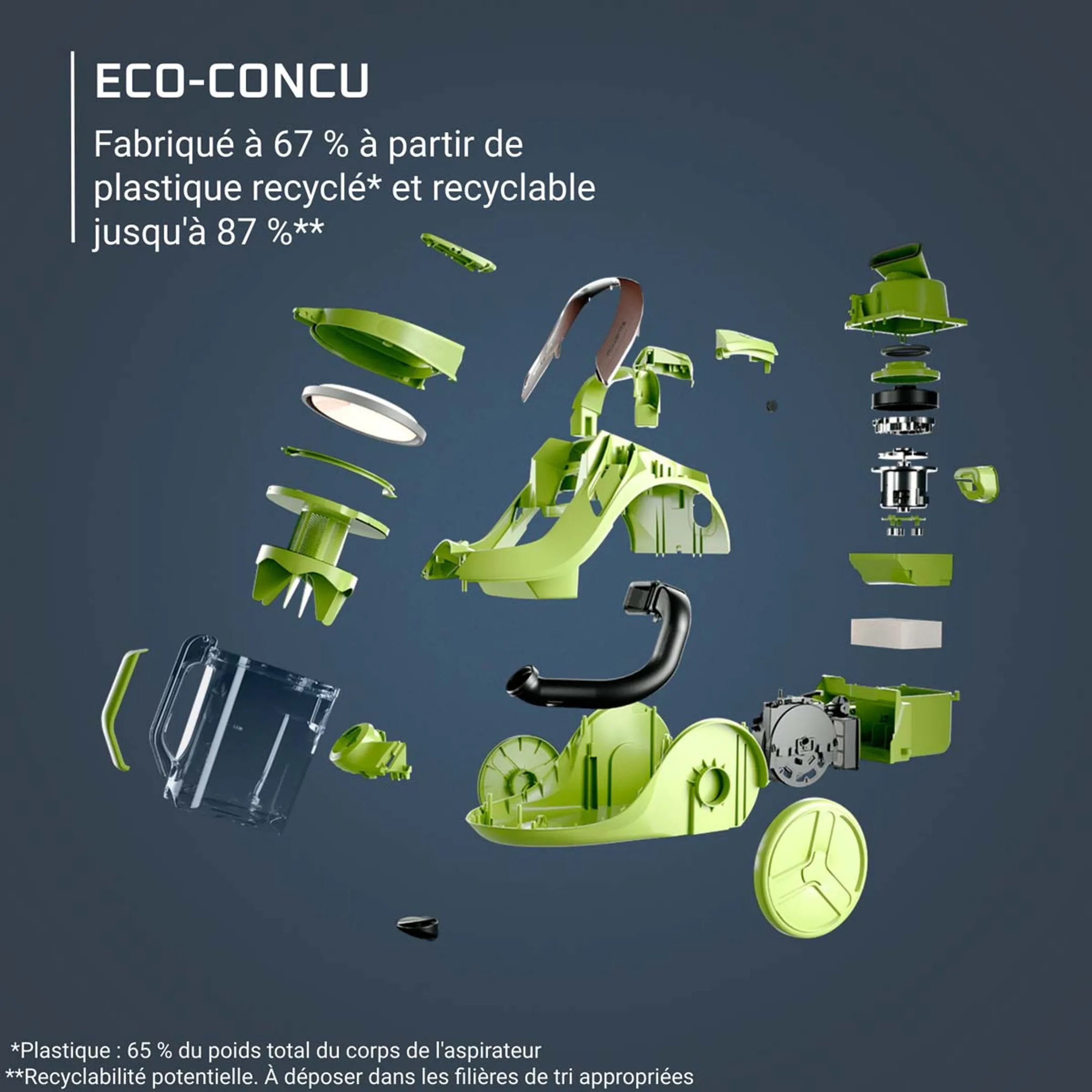 Rowenta Aspirateur sans sac Green Force Cyclonic Effitech RO7C32EA image