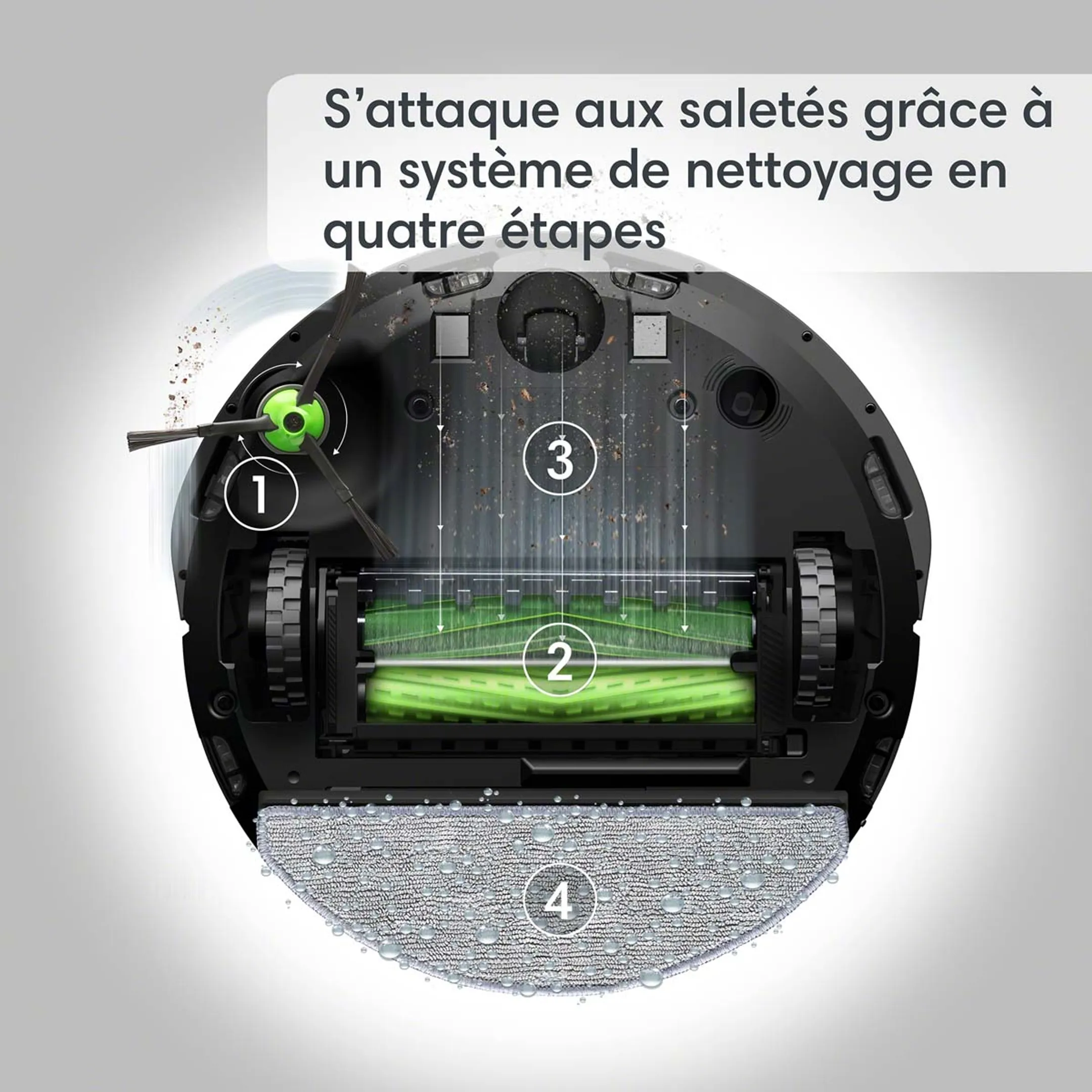 Aspirateur robot et laveur de sols j5+ Roomba Combo J5578