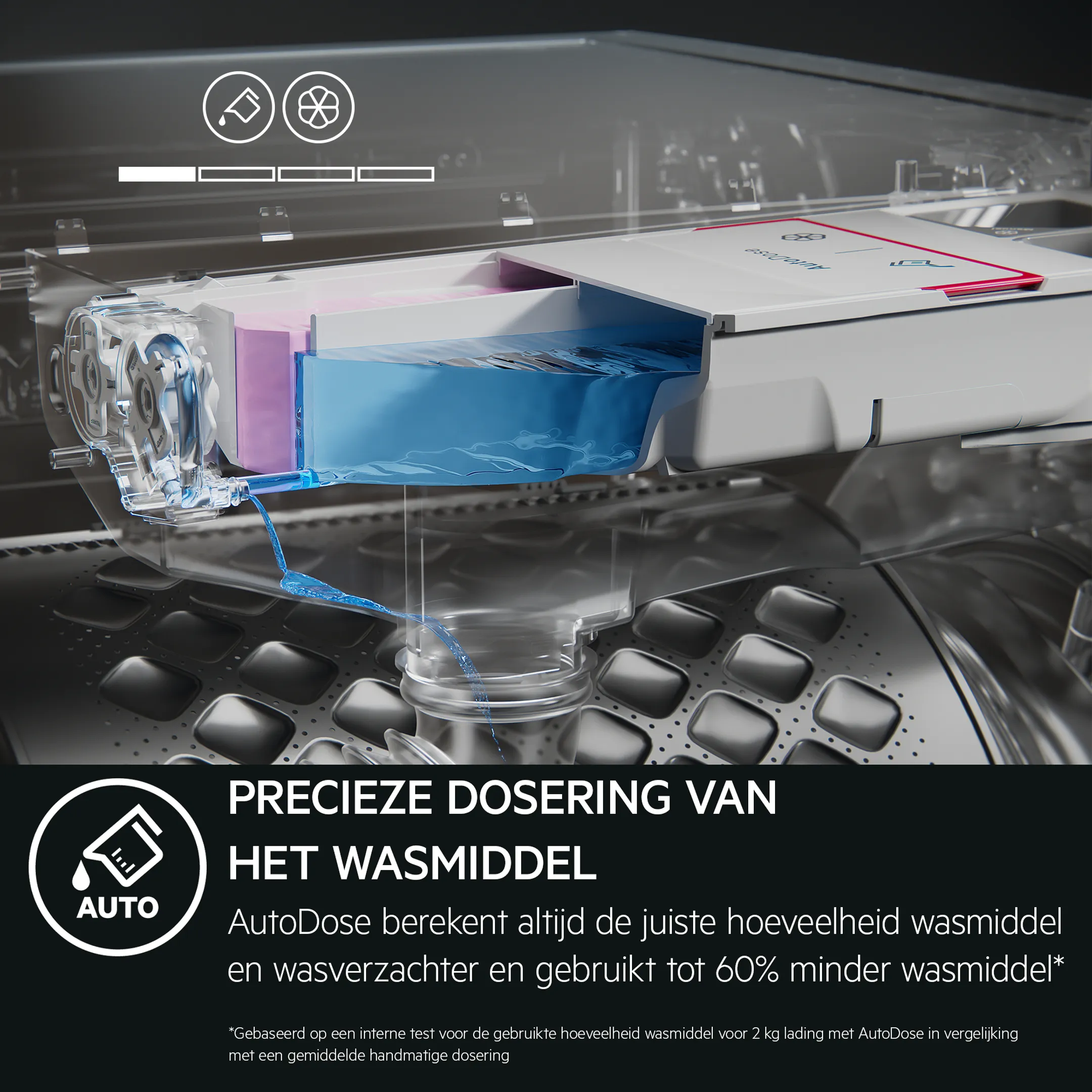 AEG Wasmachine LR63Q842 Autodose image