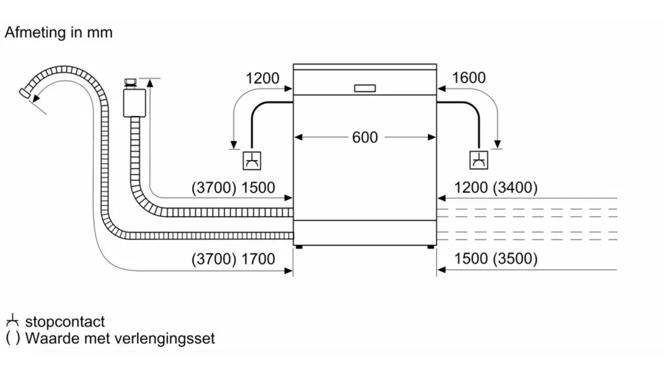 Bosch Vaatwasser SMS4ETW00E image