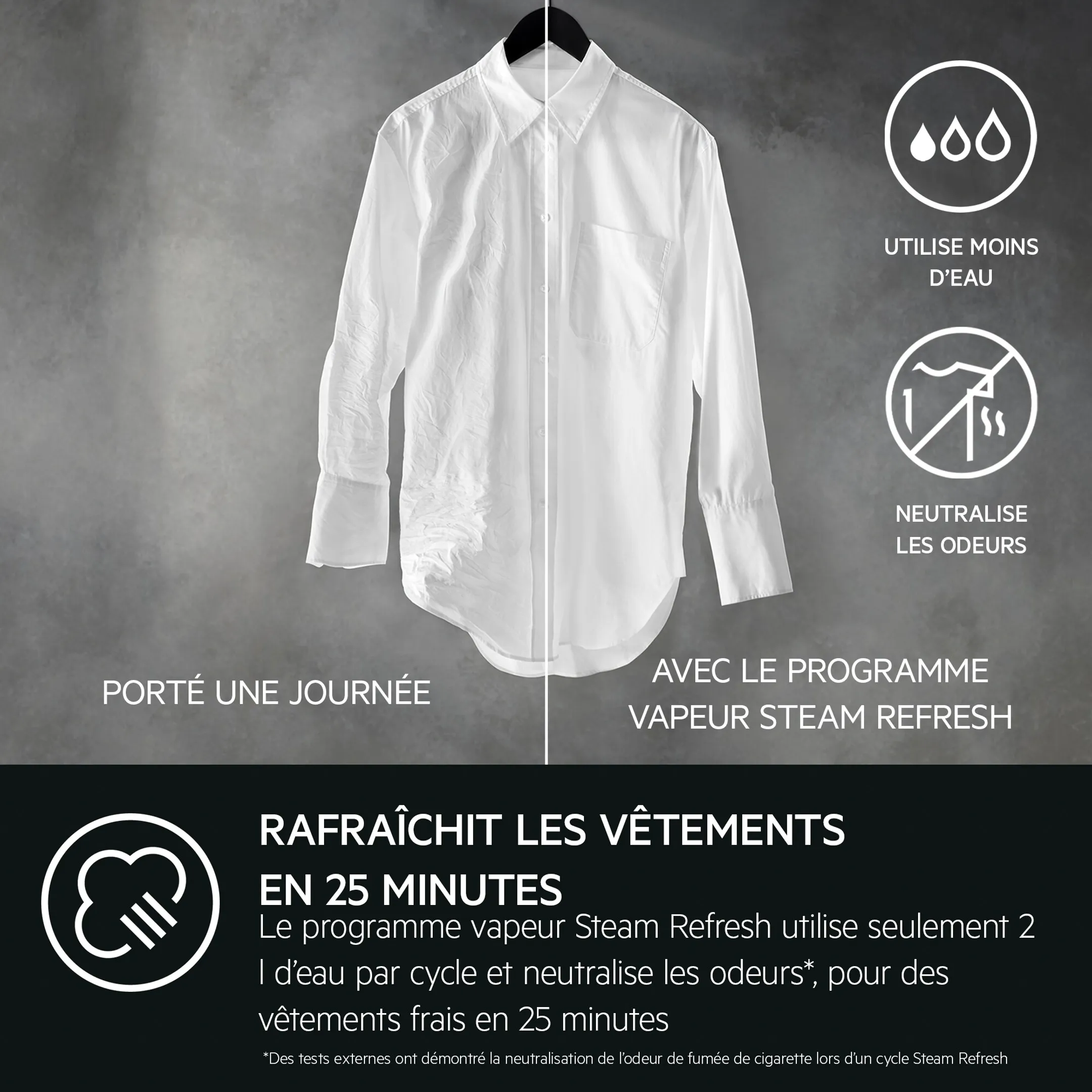 AEG Machine à laver LR76C1144 ProSteam® image