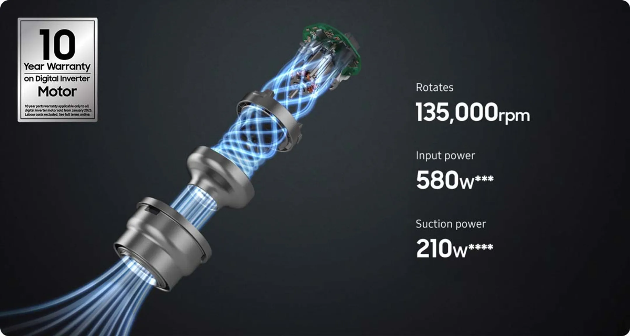 Samsung Steelstofzuiger Jet 95 Premium VS20C954FTB/WA image