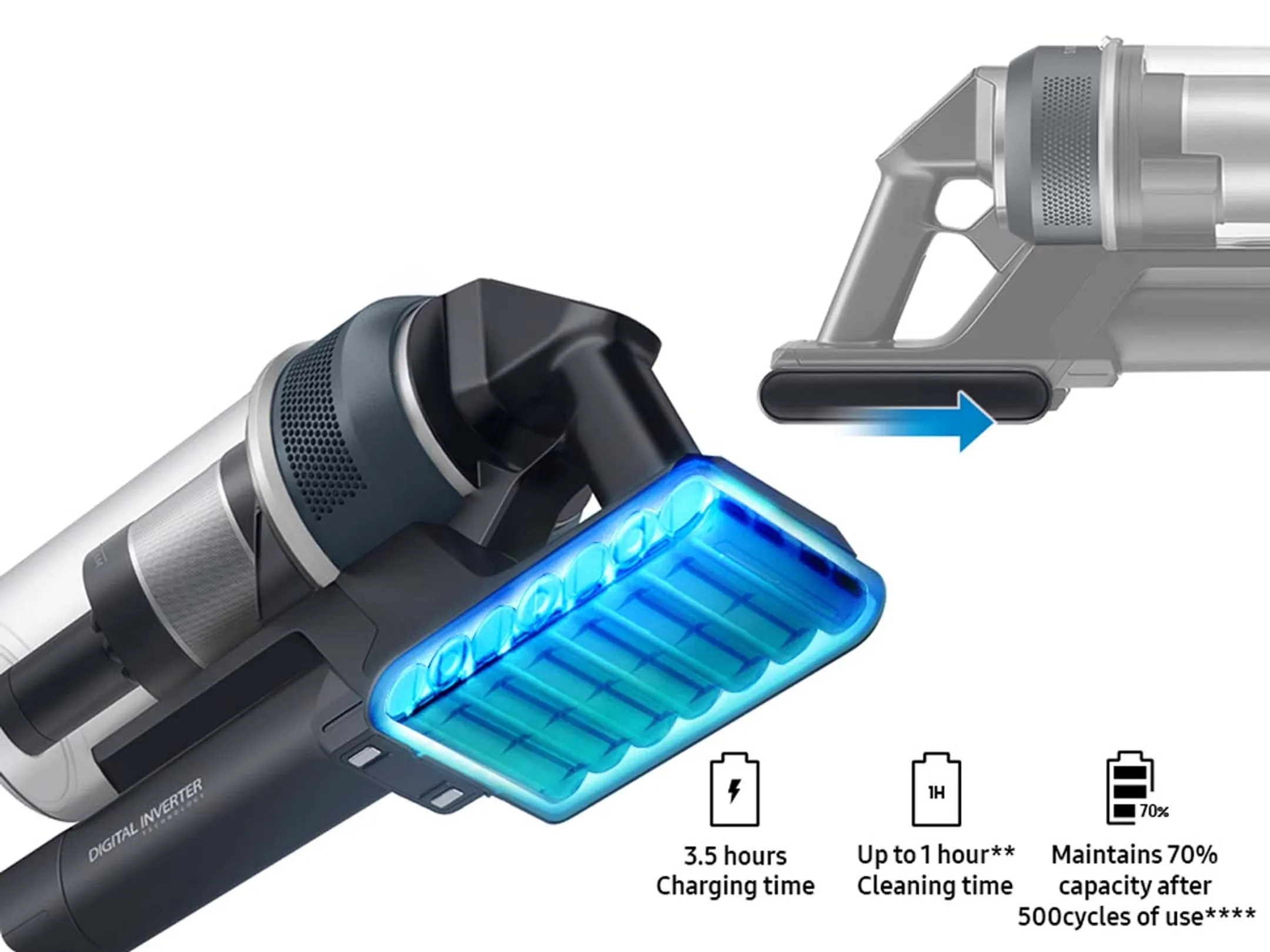 Samsung Steelstofzuiger Jet 85 Premium VS20C852FTB/WA image