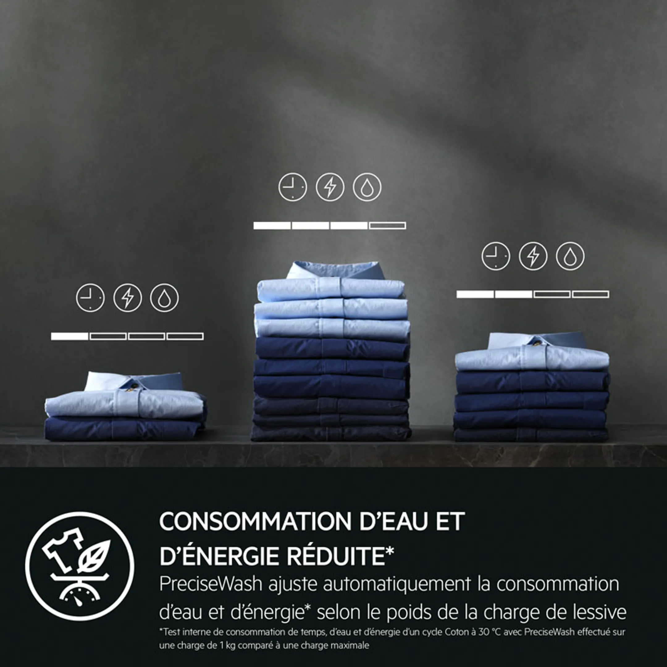 AEG Lave-linge séchant LWR7676BI PROSTEAM® image