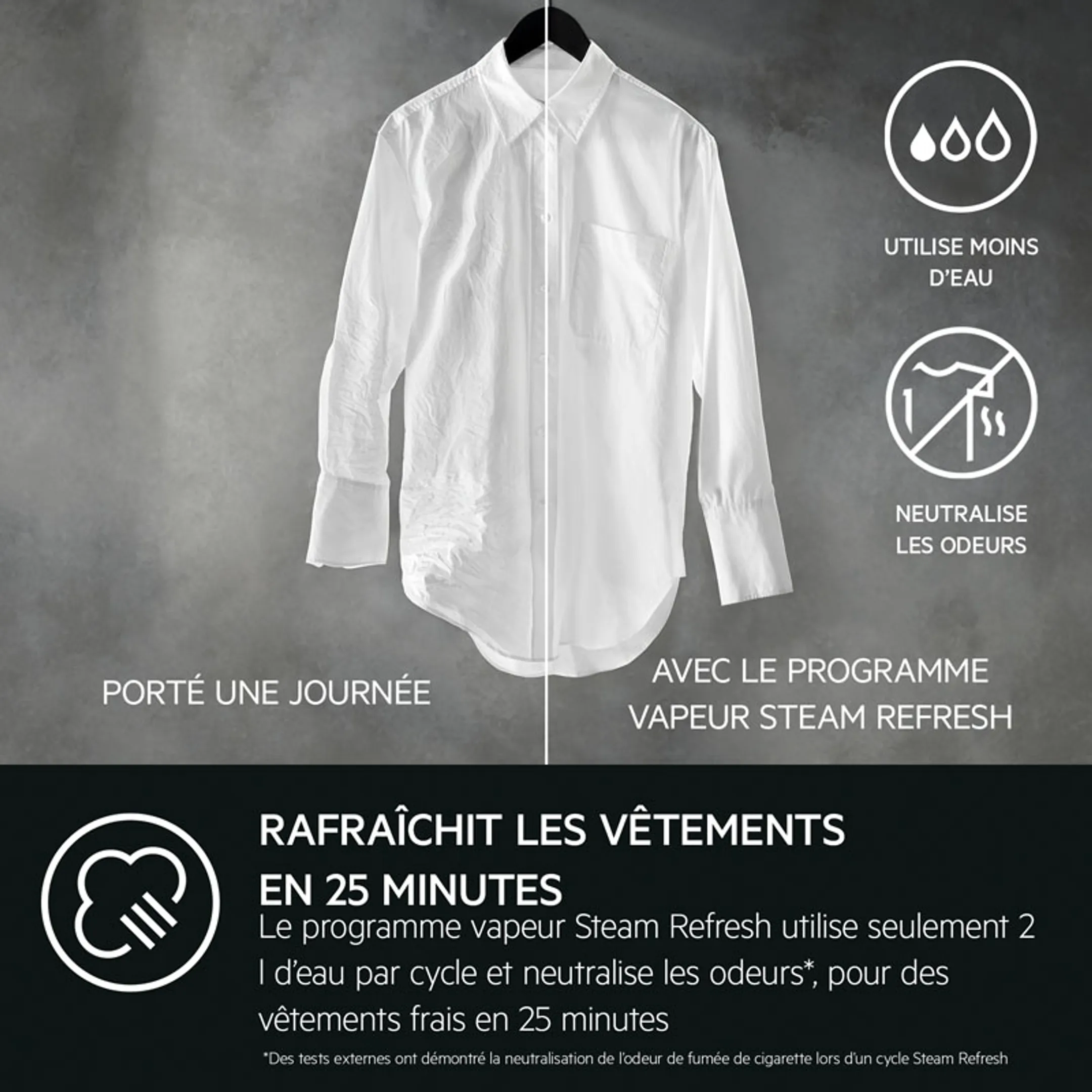 AEG Lave-linge séchant LWR7676BI PROSTEAM® image