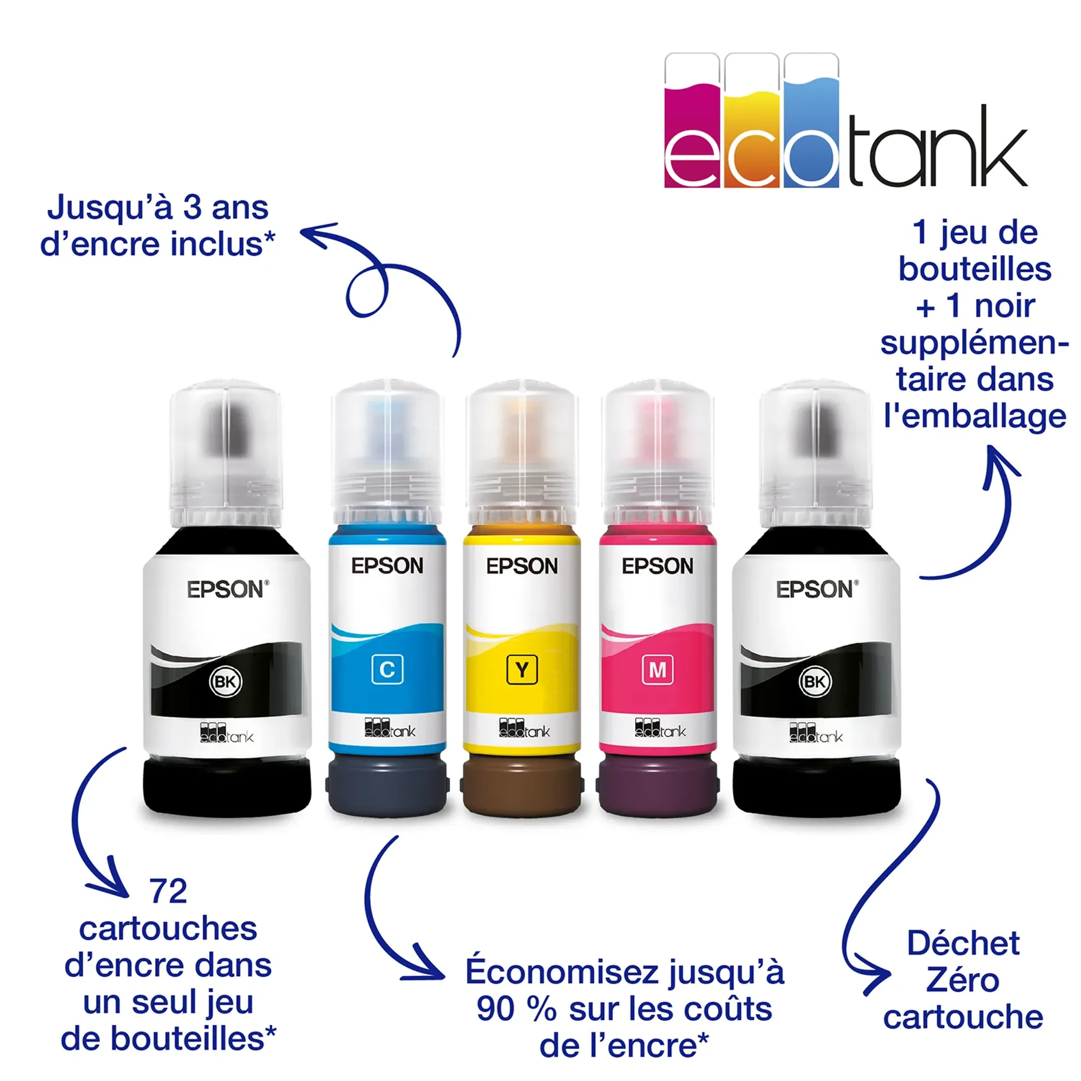 Epson EcoTank ET-3850 image