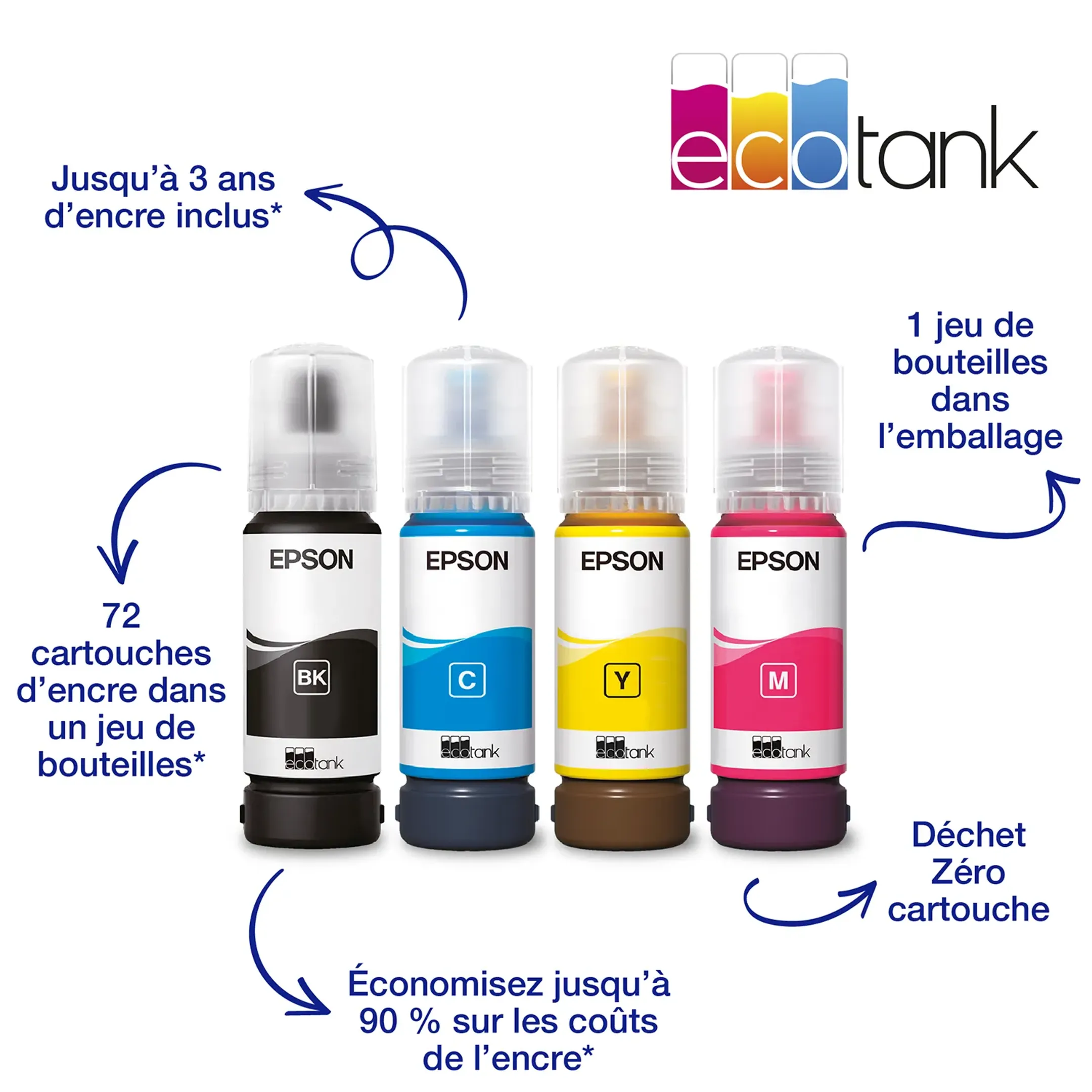 Epson EcoTank ET-4800 image