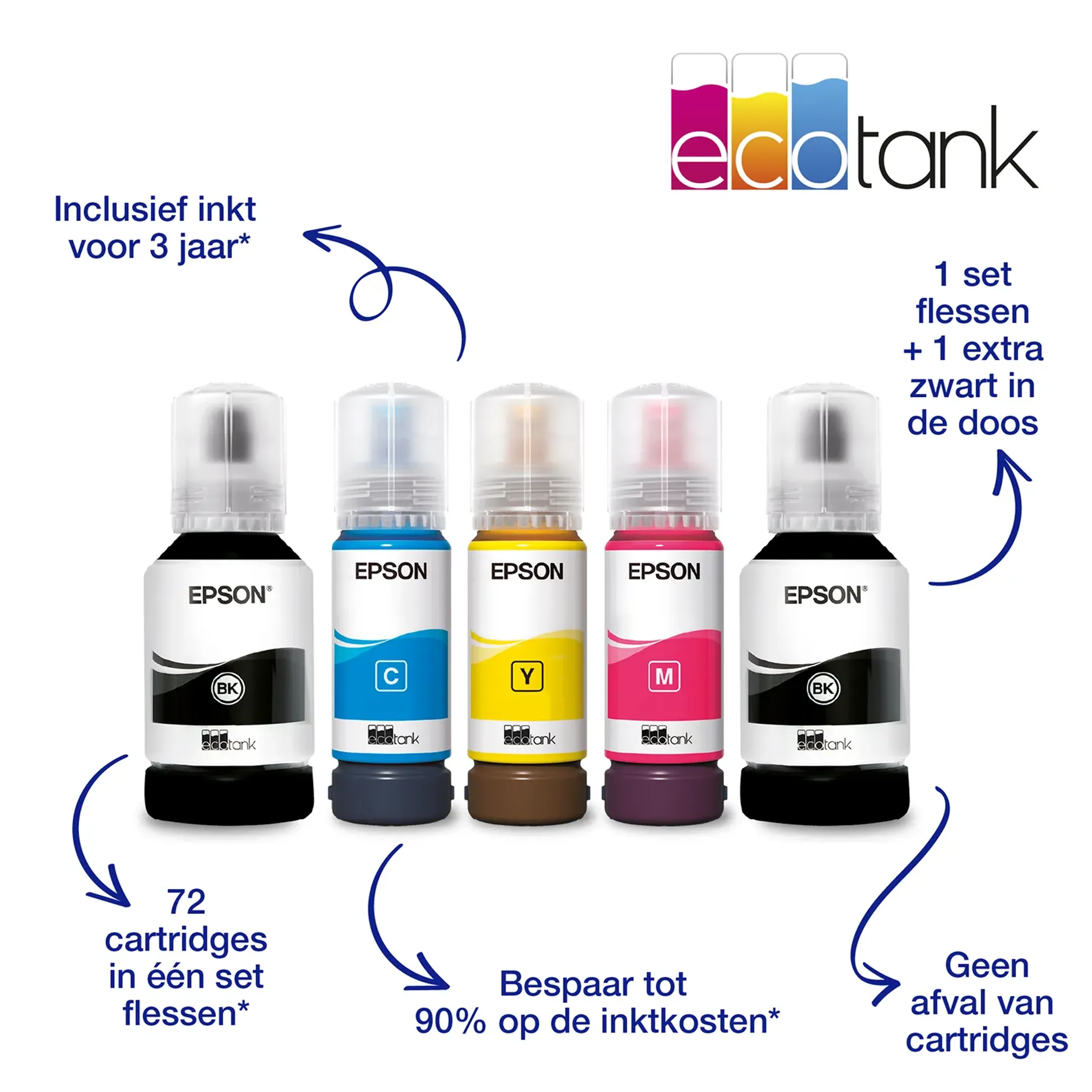 Epson EcoTank ET-3850 image