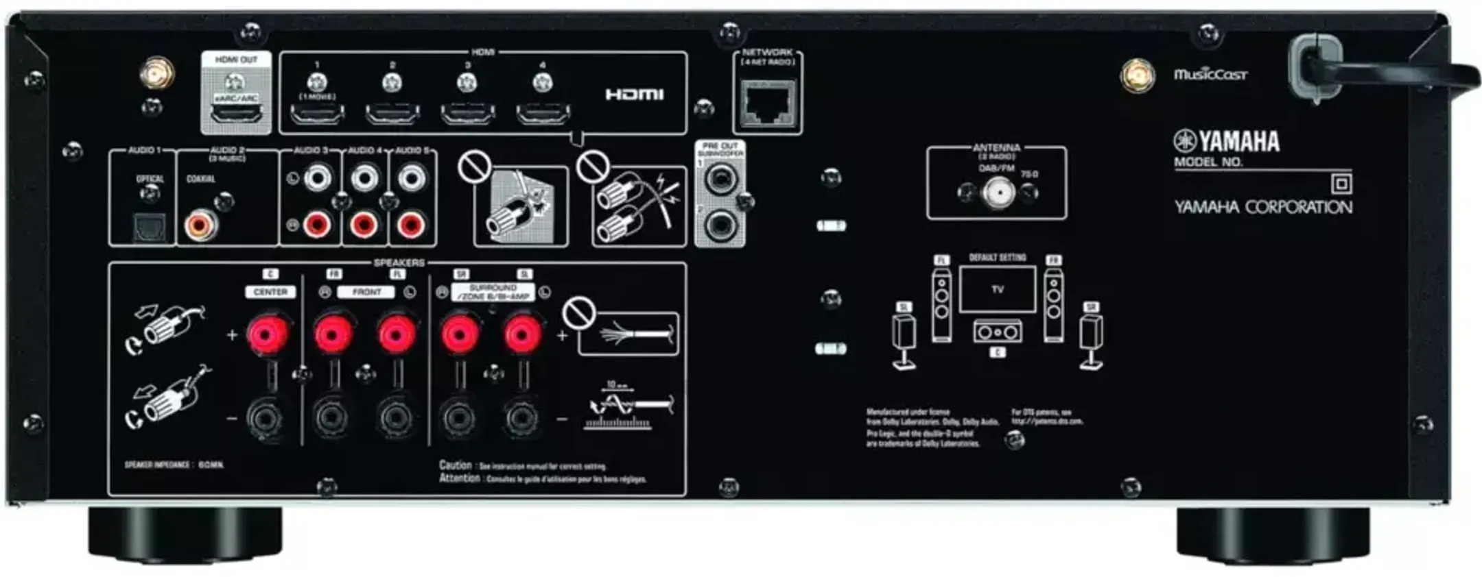 Yamaha Amplificateur MusicCast RX-V4A - Noir image