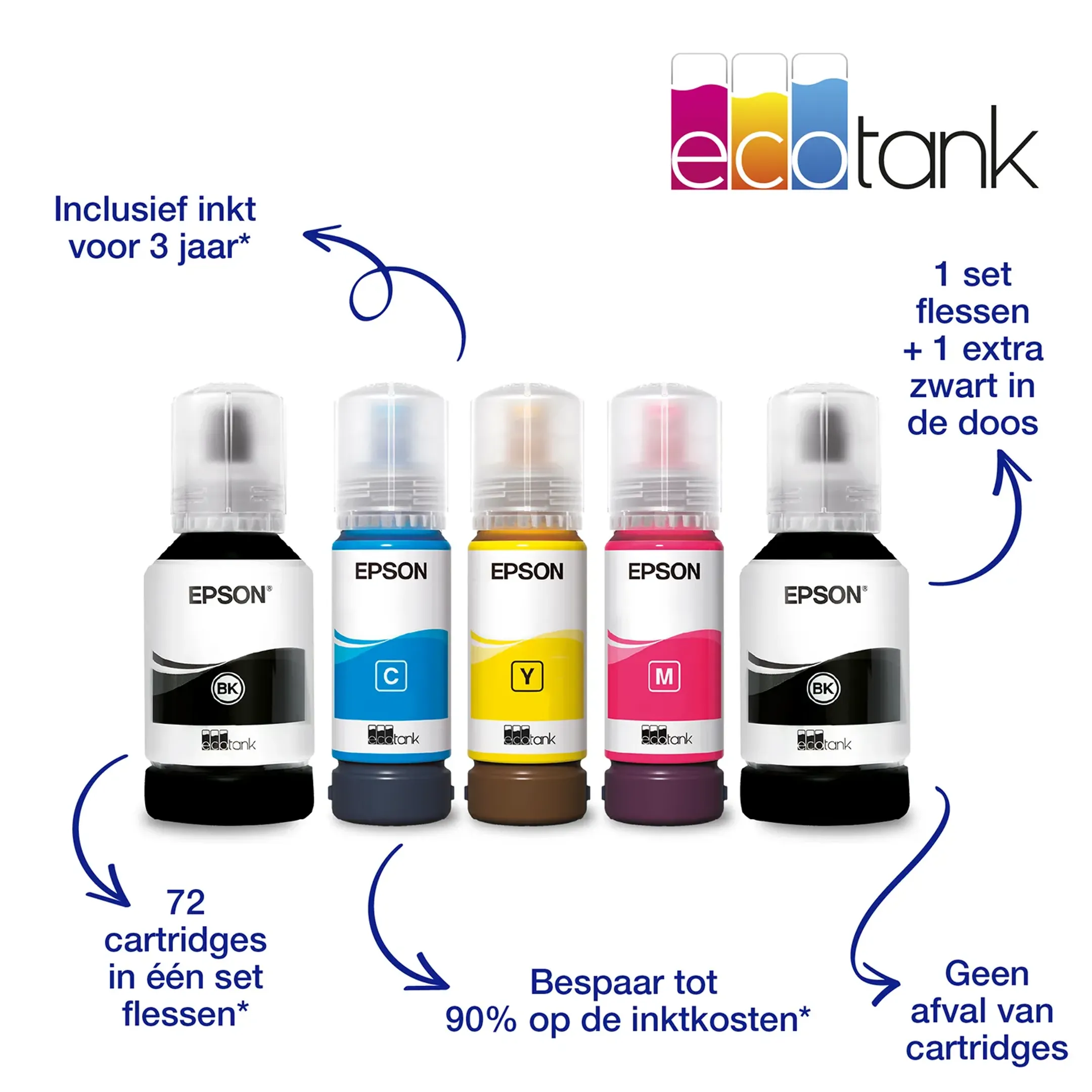 Epson EcoTank ET-2856 image