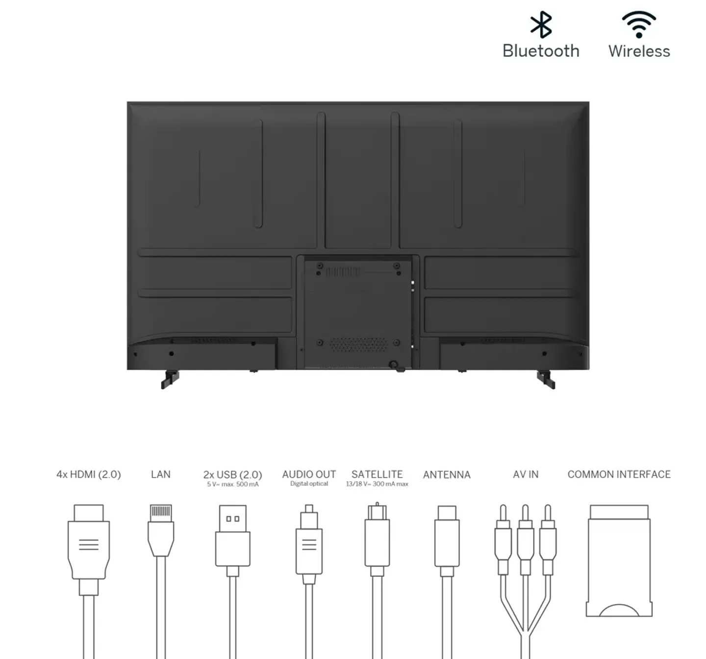Thomson LED TV 4K 55UA5S13 (2023) 55 inch Bestel nu, in huis
